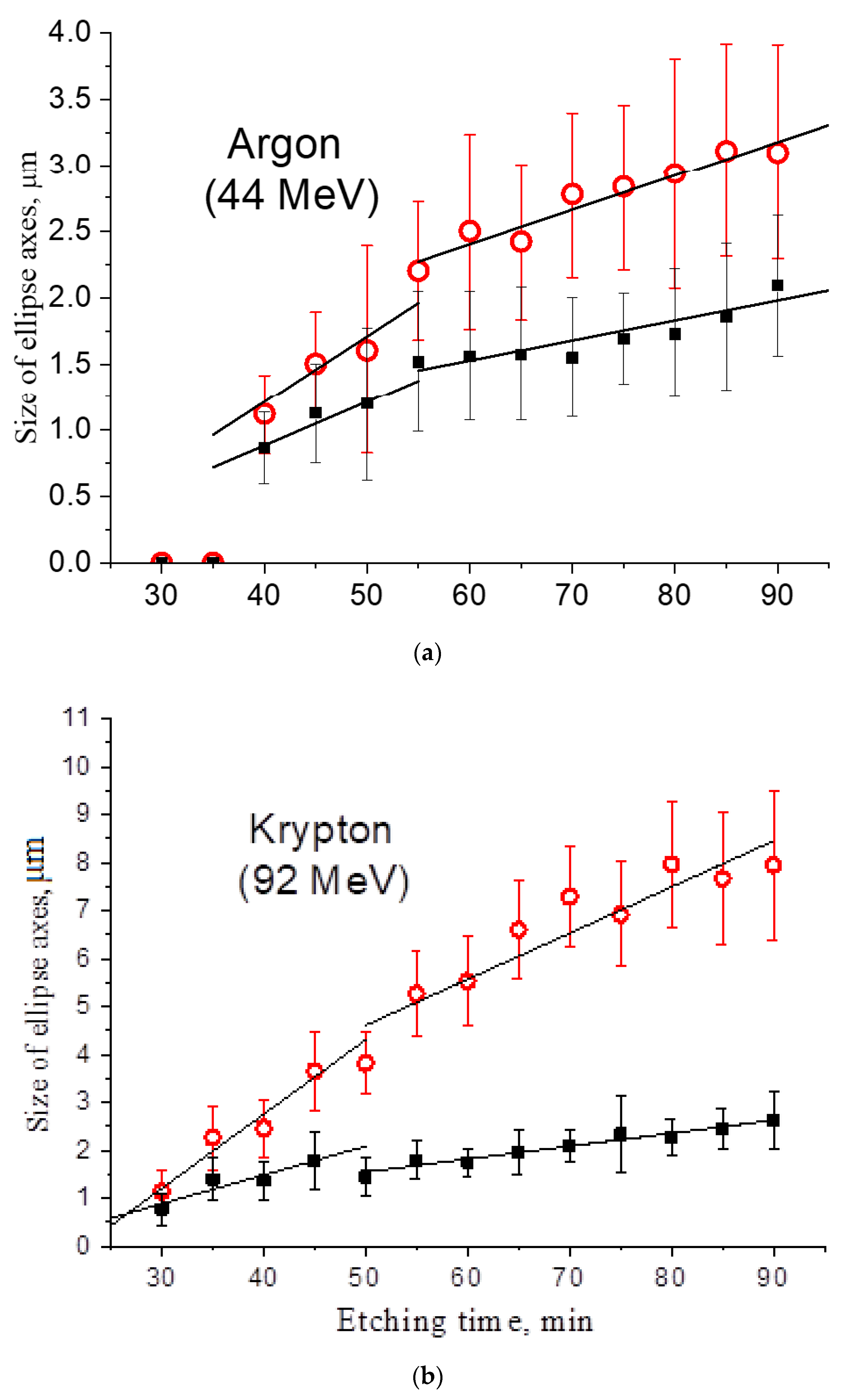 Universe 08 00474 g003a