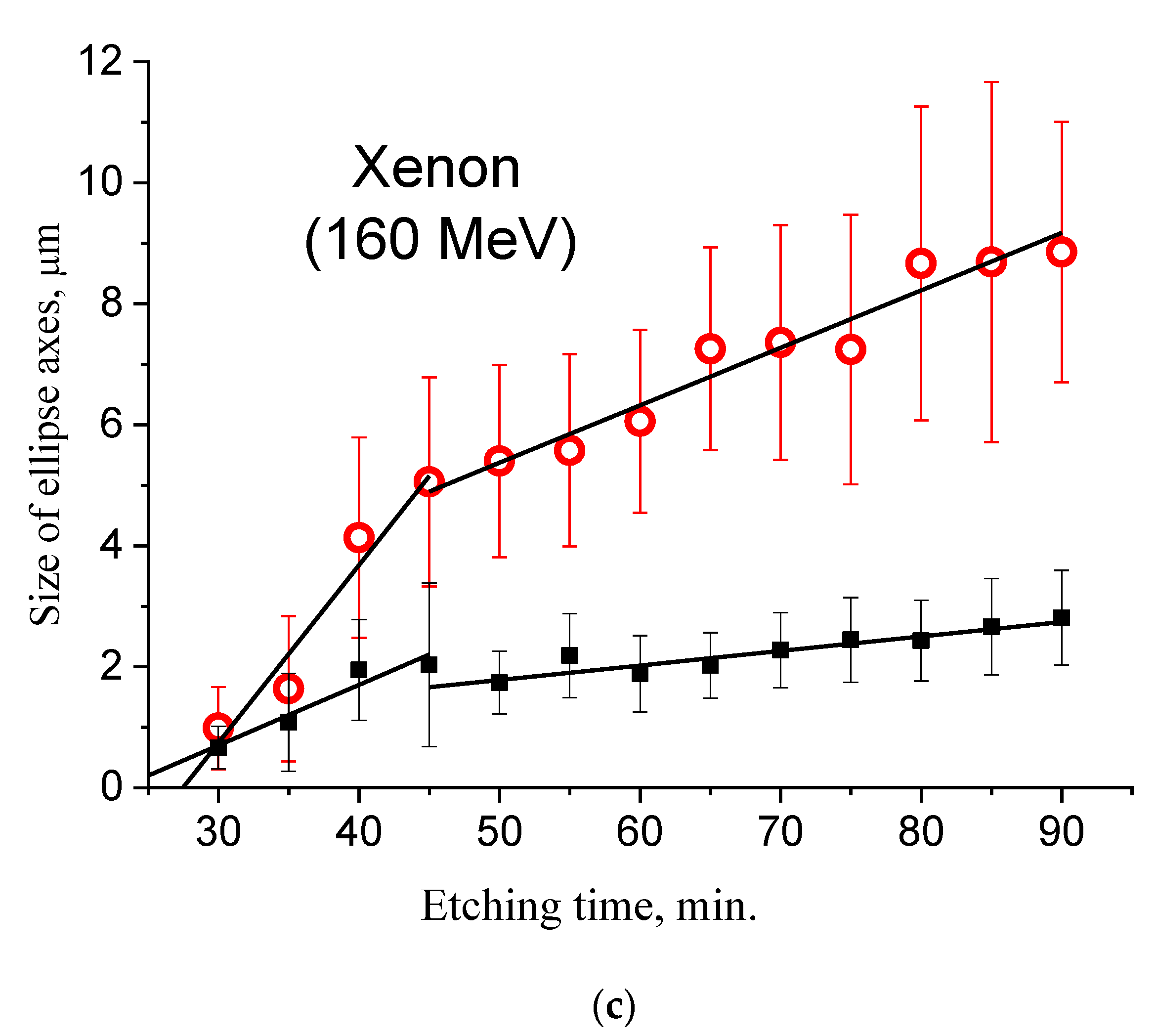 Universe 08 00474 g003b
