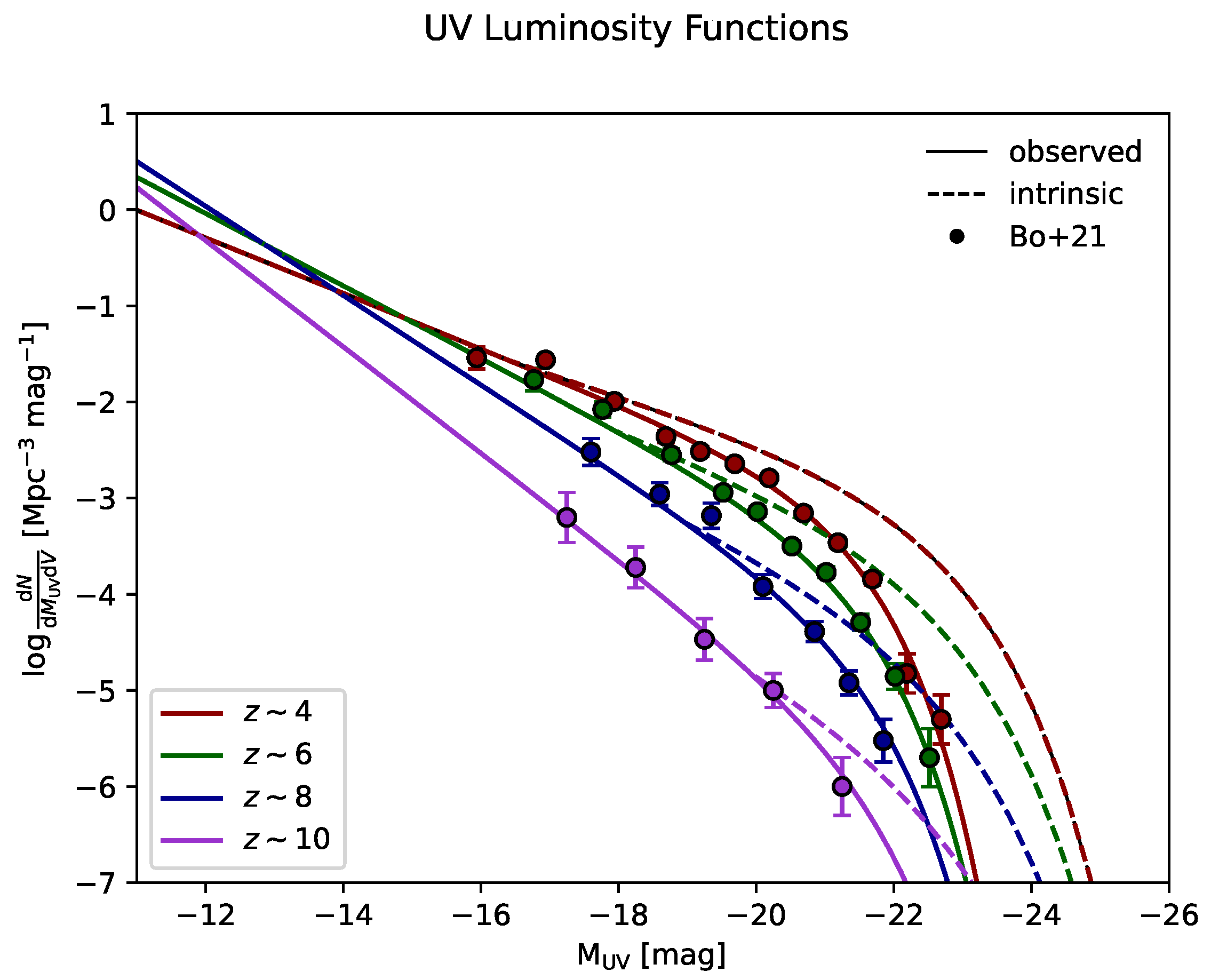 Universe 08 00476 g001