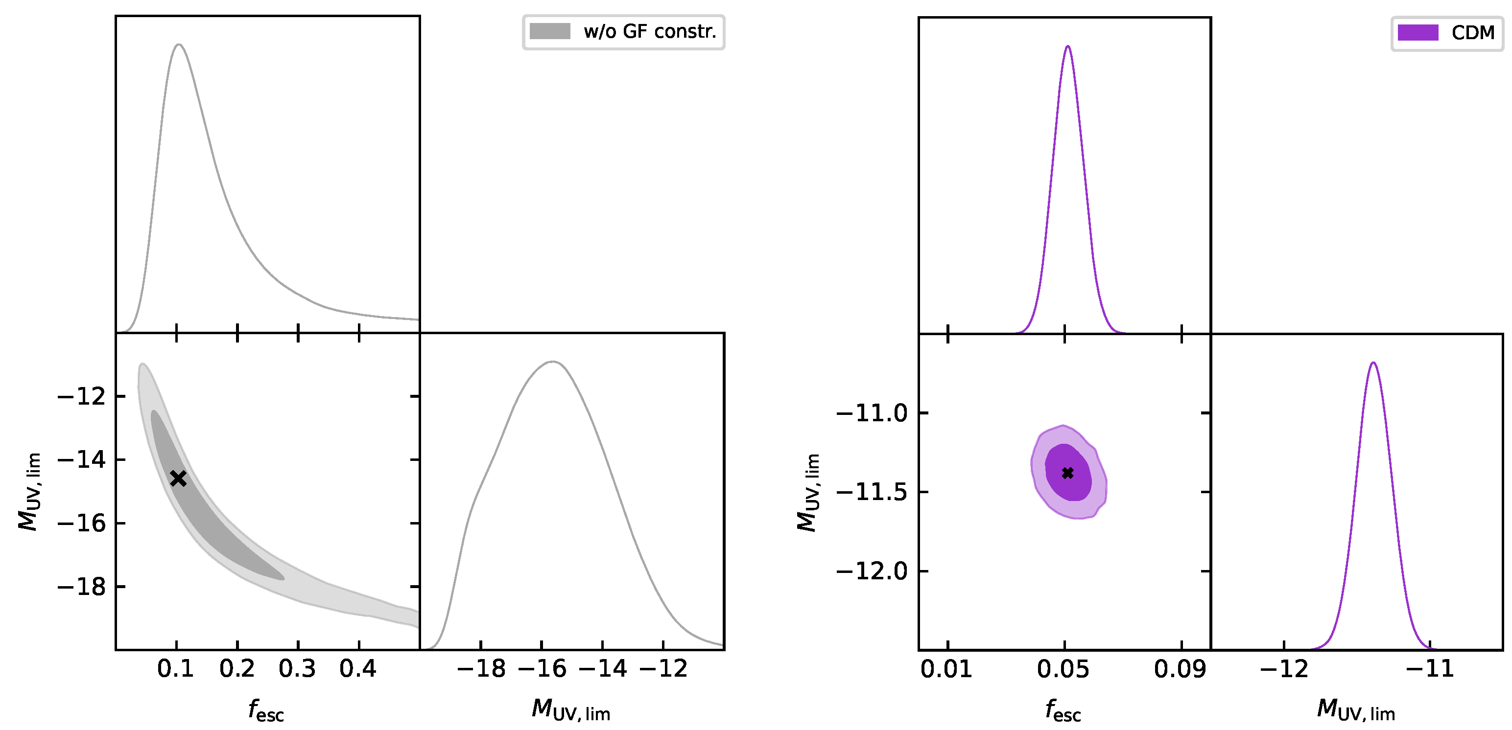 Universe 08 00476 g004