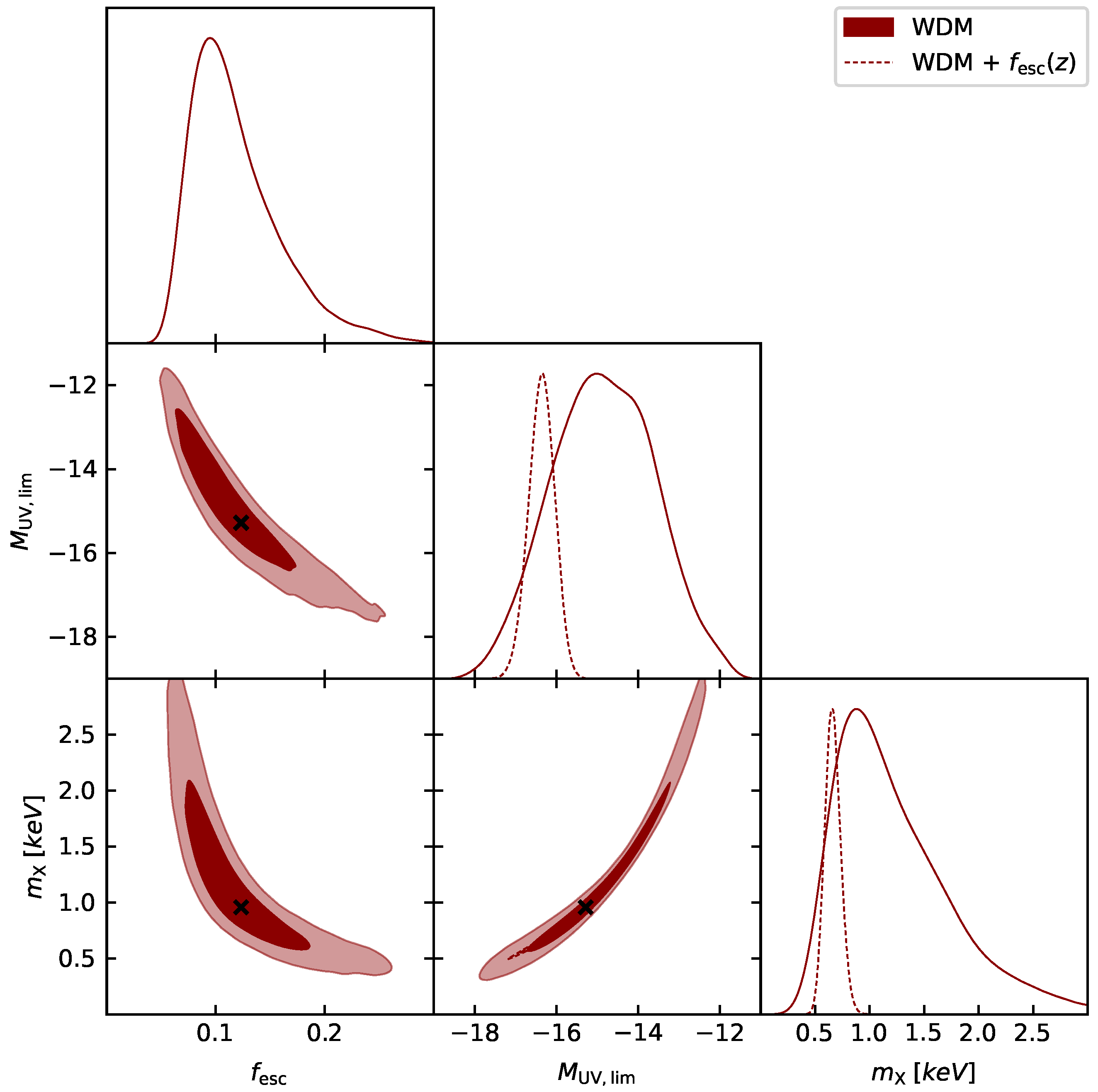 Universe 08 00476 g005