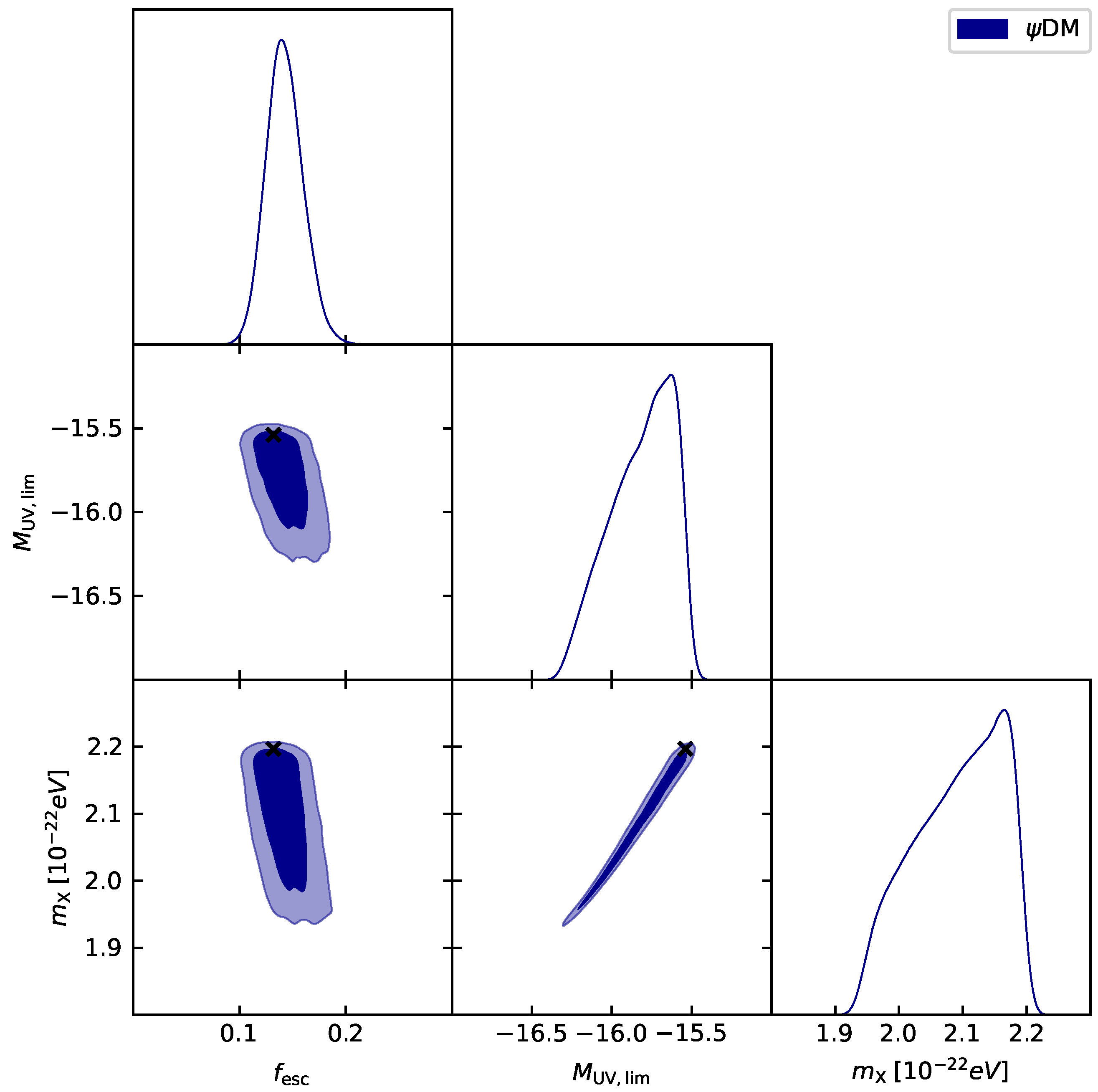 Universe 08 00476 g007