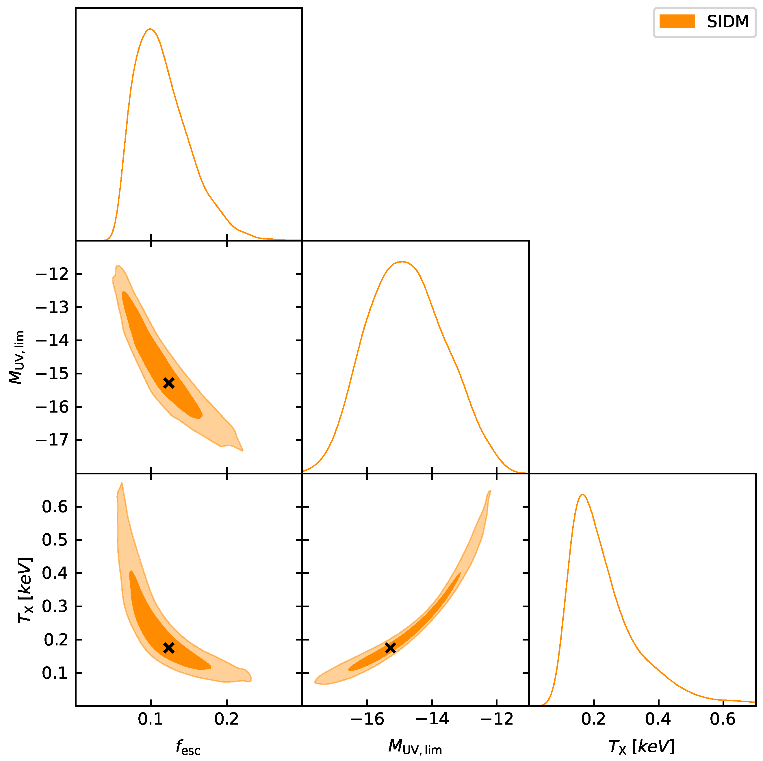 Universe 08 00476 g008