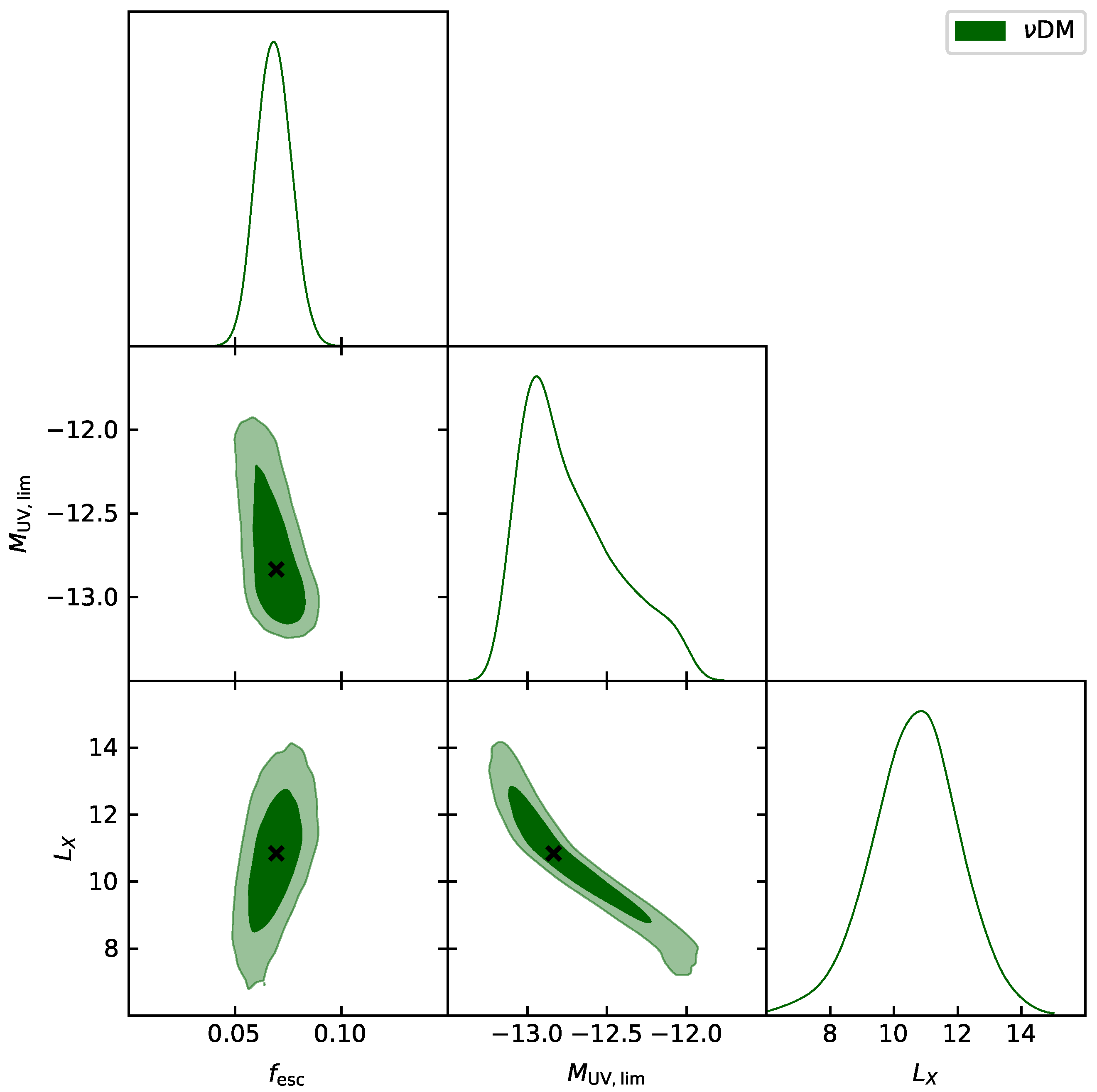 Universe 08 00476 g009