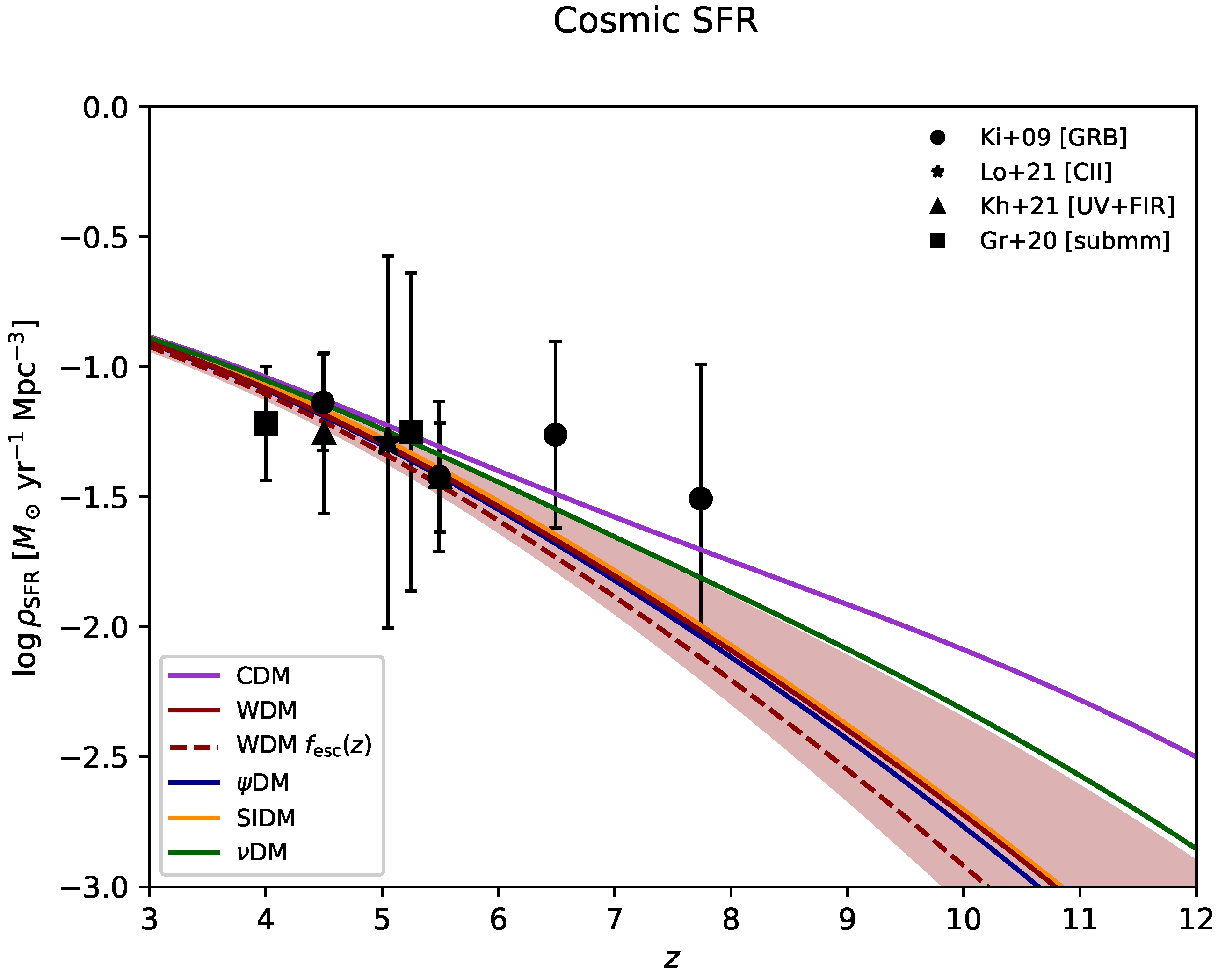Universe 08 00476 g010