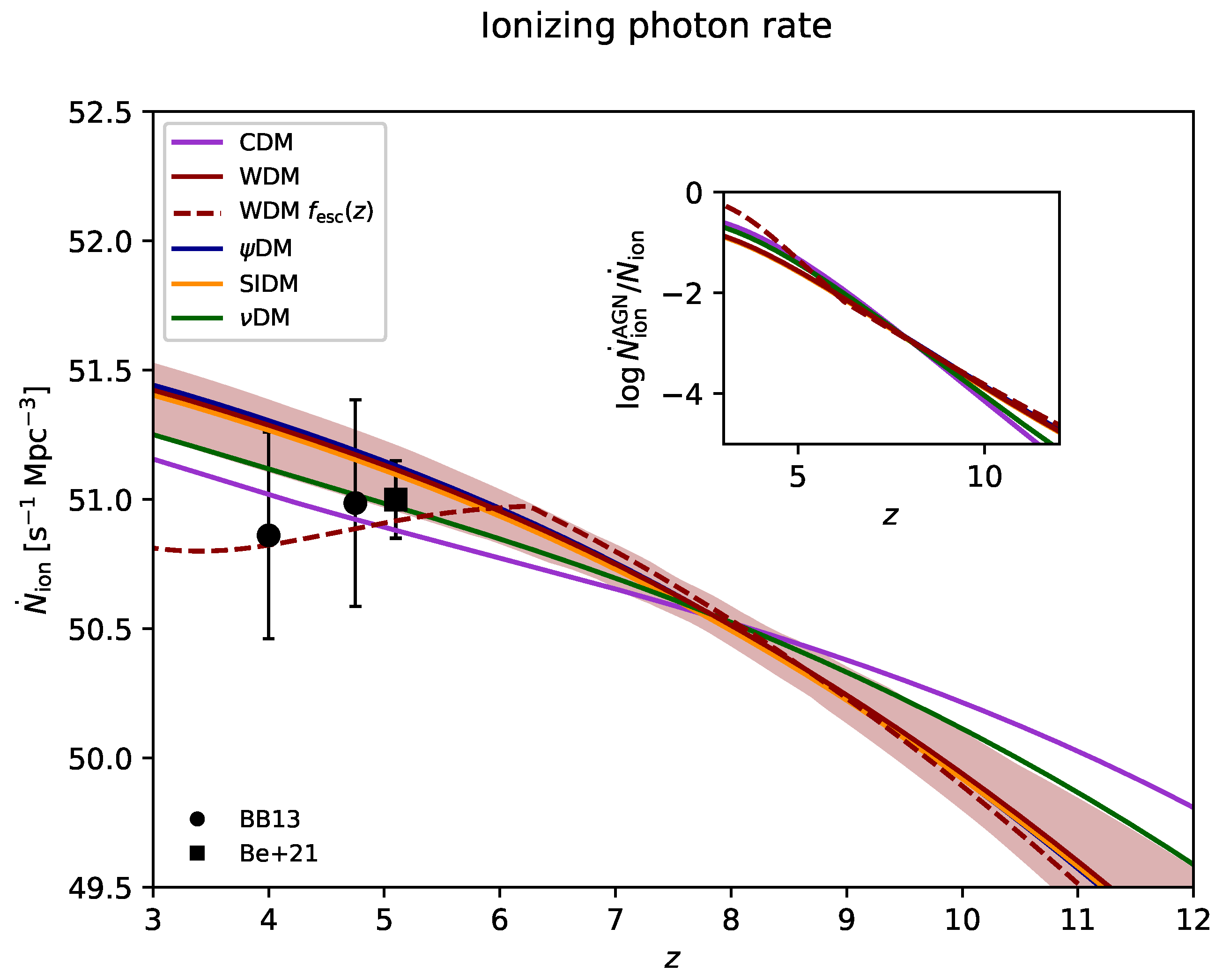 Universe 08 00476 g011