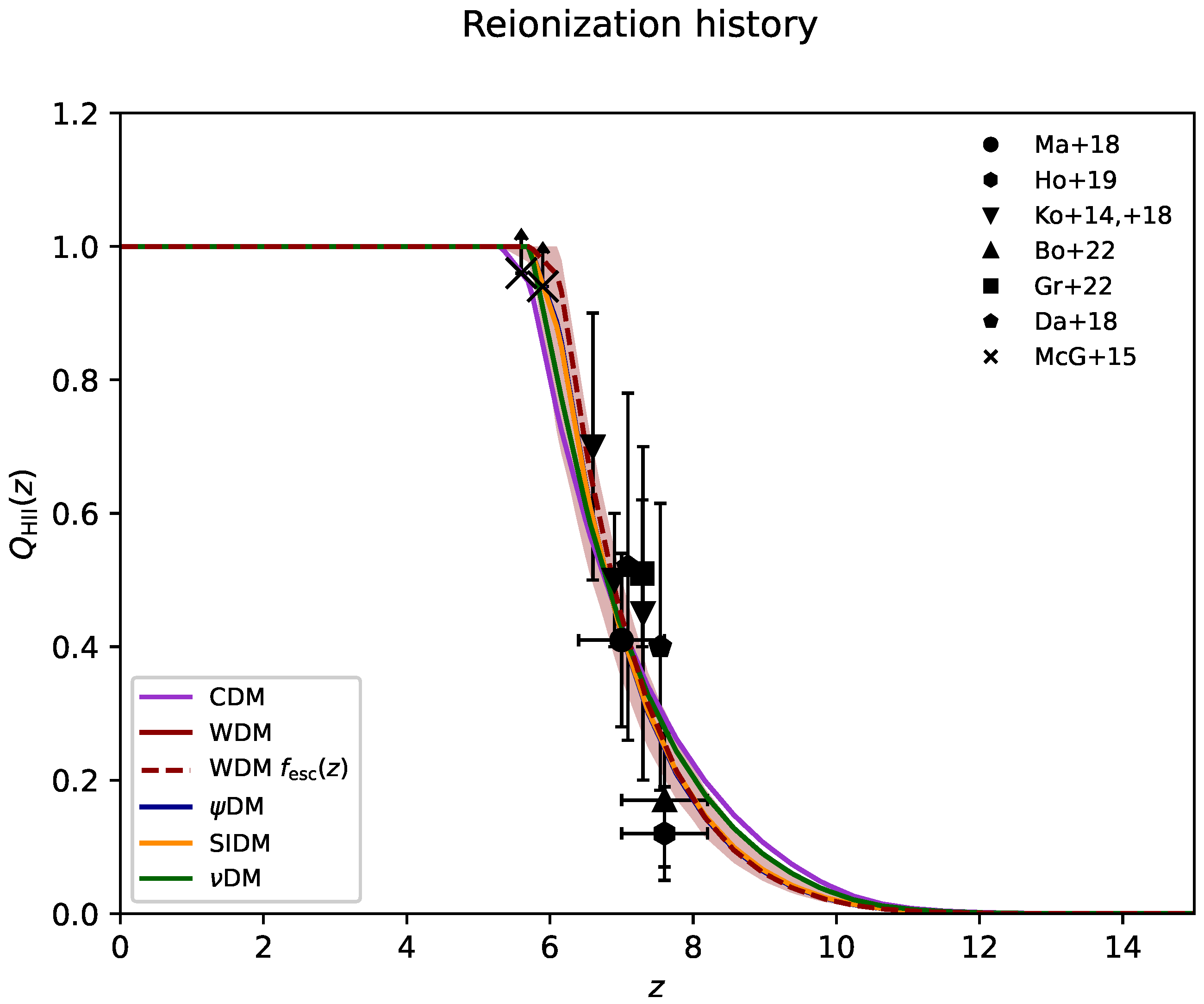 Universe 08 00476 g012