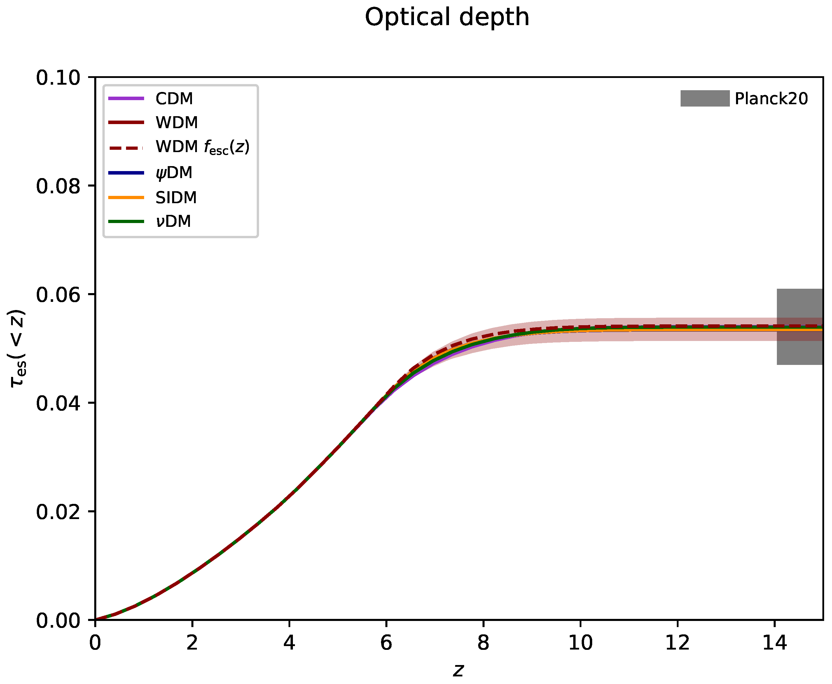 Universe 08 00476 g013