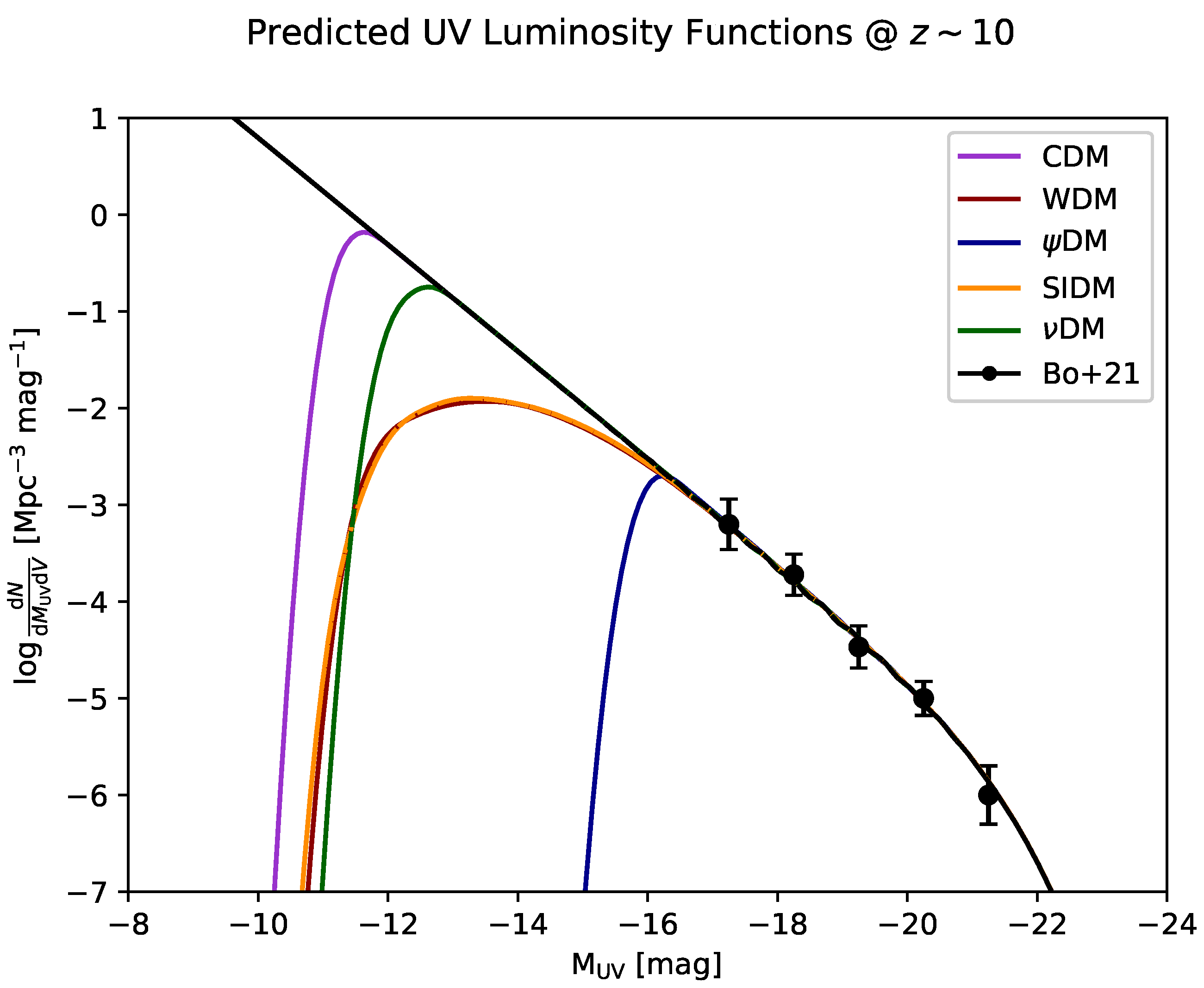Universe 08 00476 g015