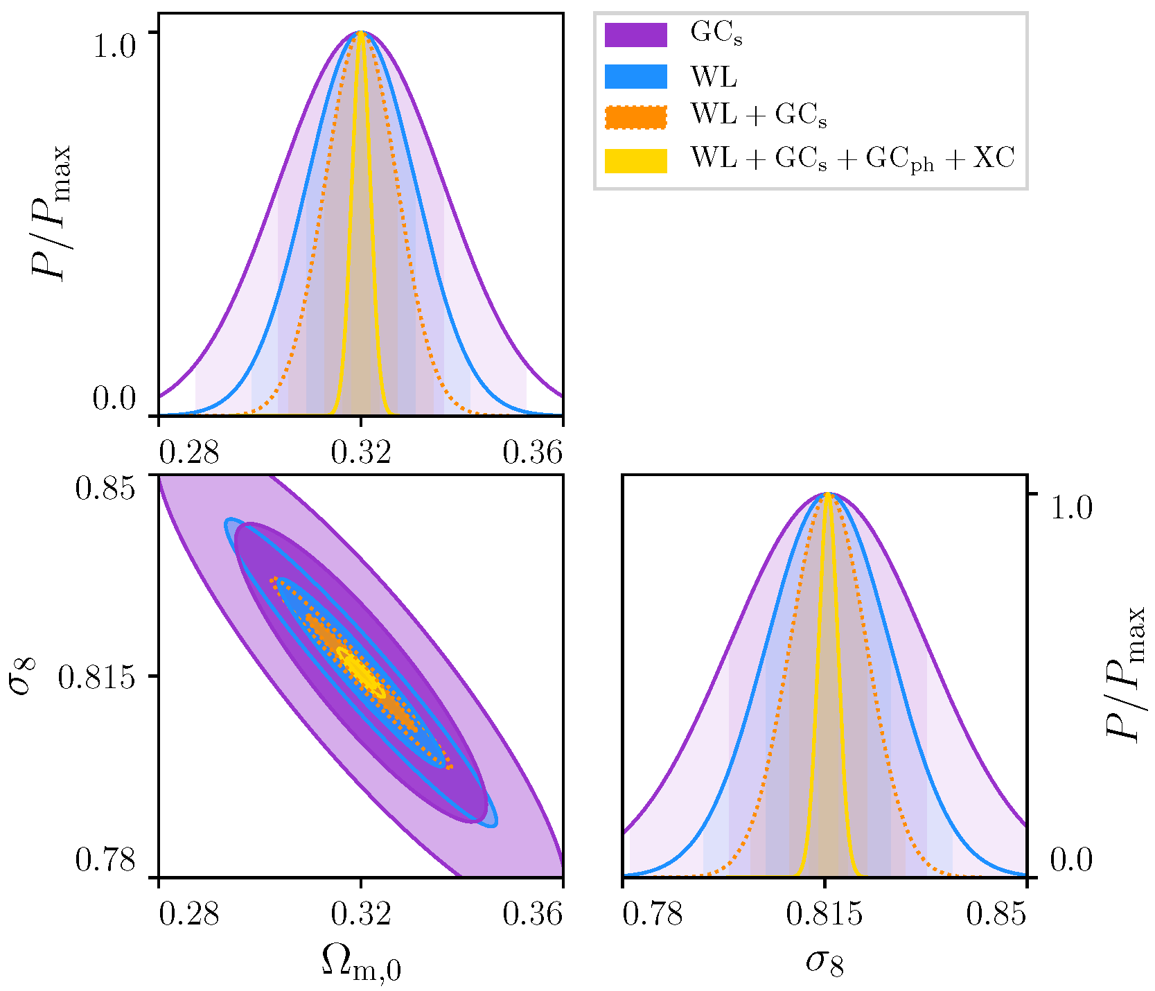 Universe 08 00479 g001