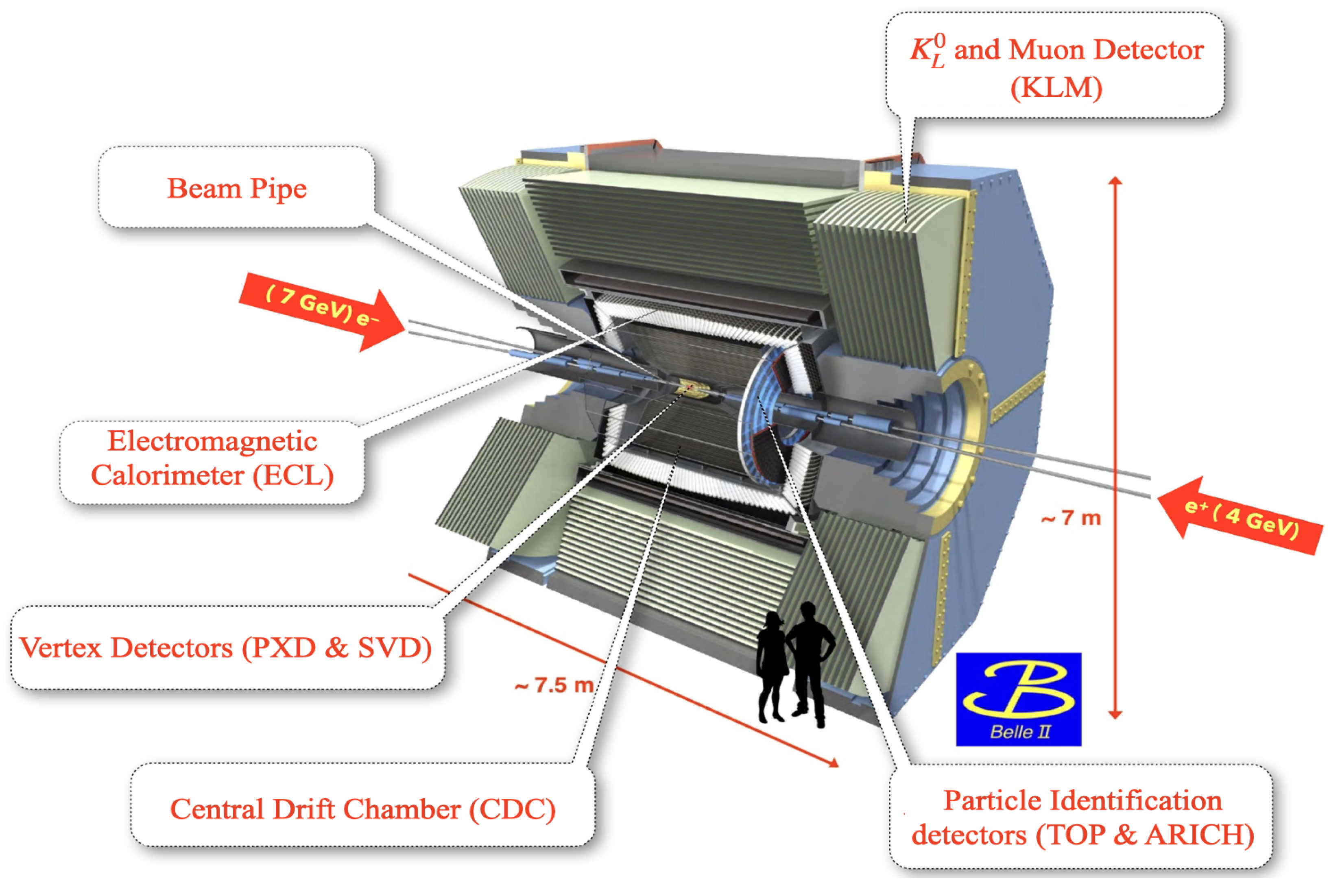 Universe 08 00480 g001