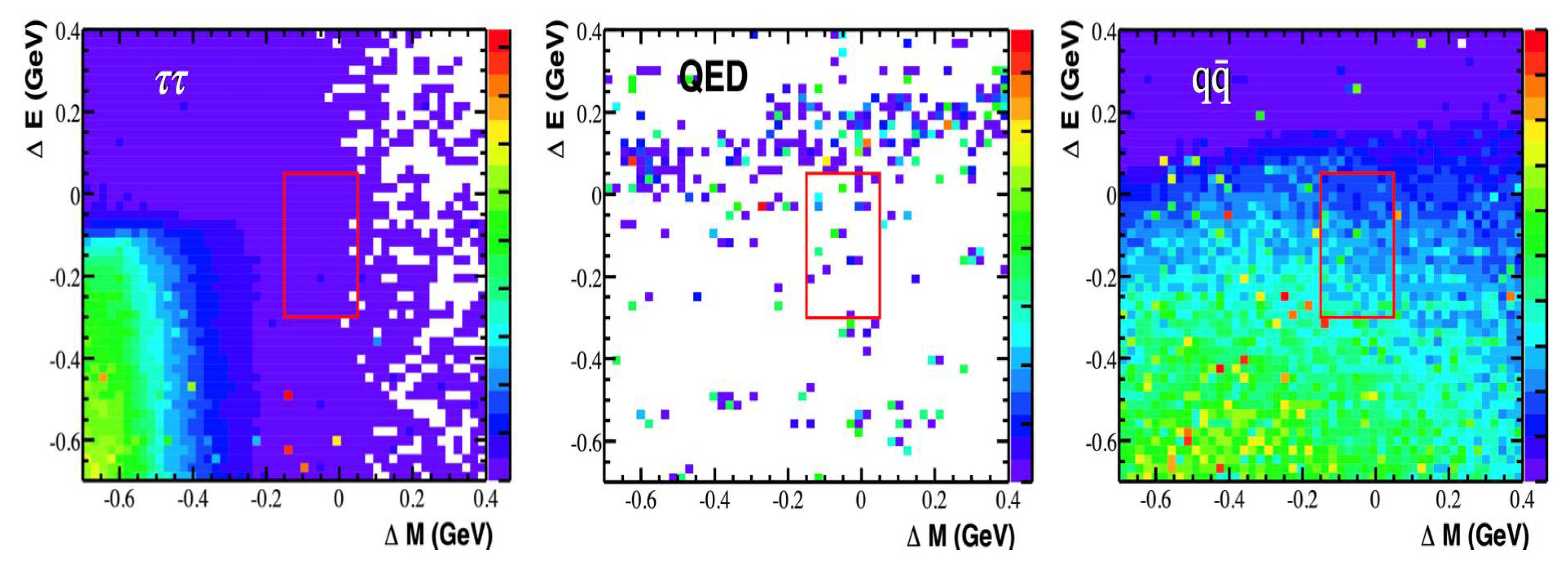 Universe 08 00480 g005