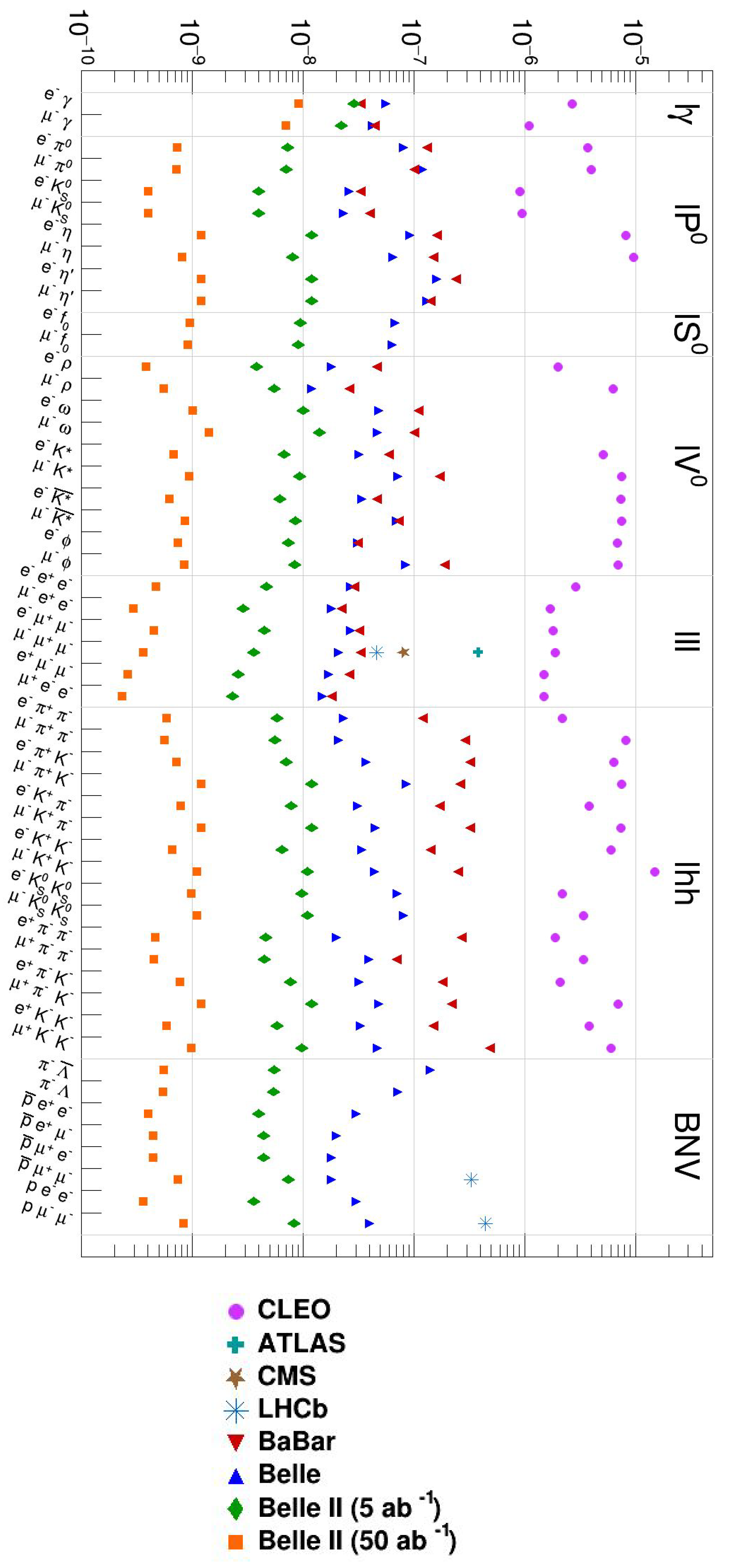 Universe 08 00480 g006