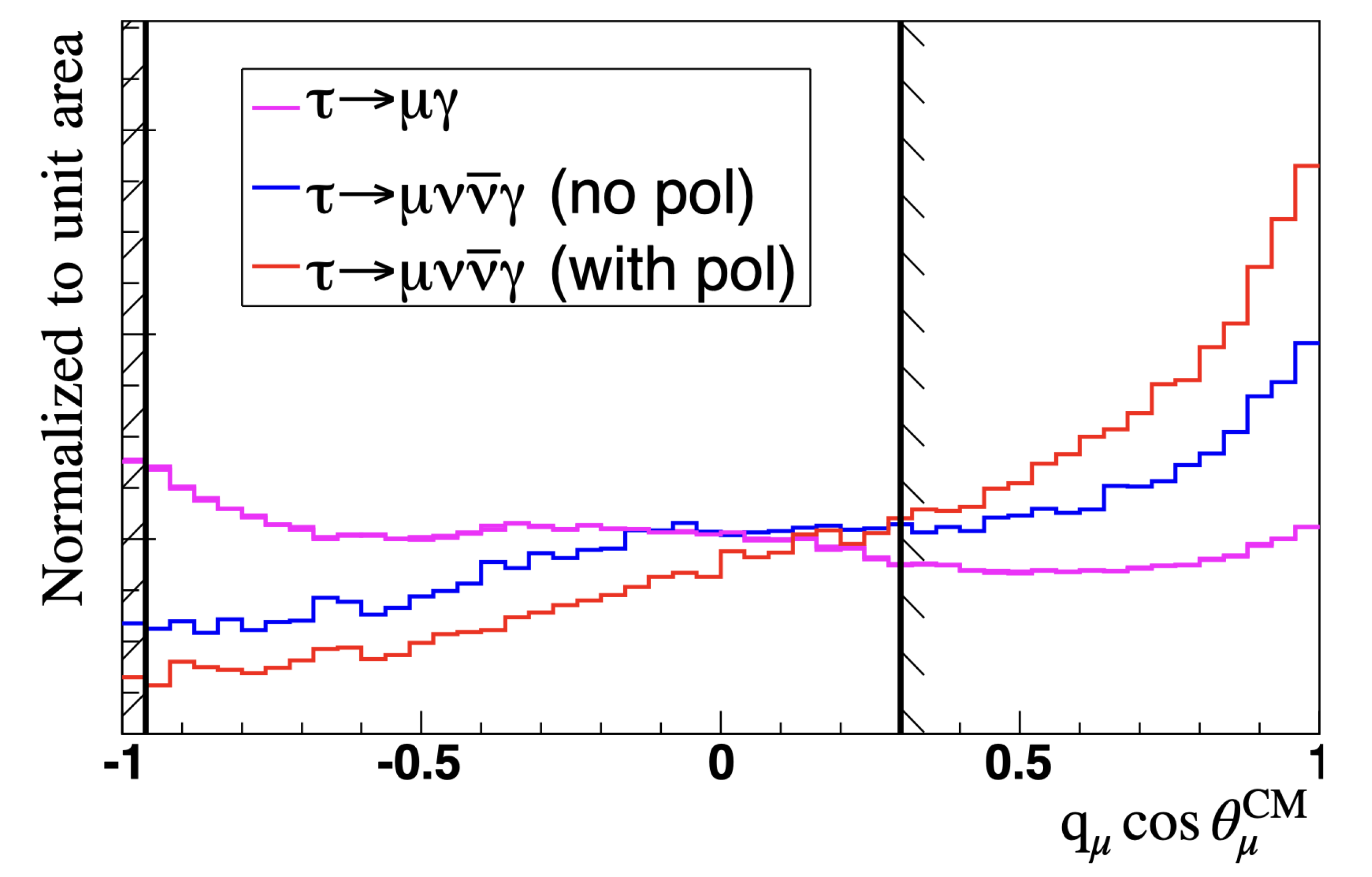 Universe 08 00480 g007