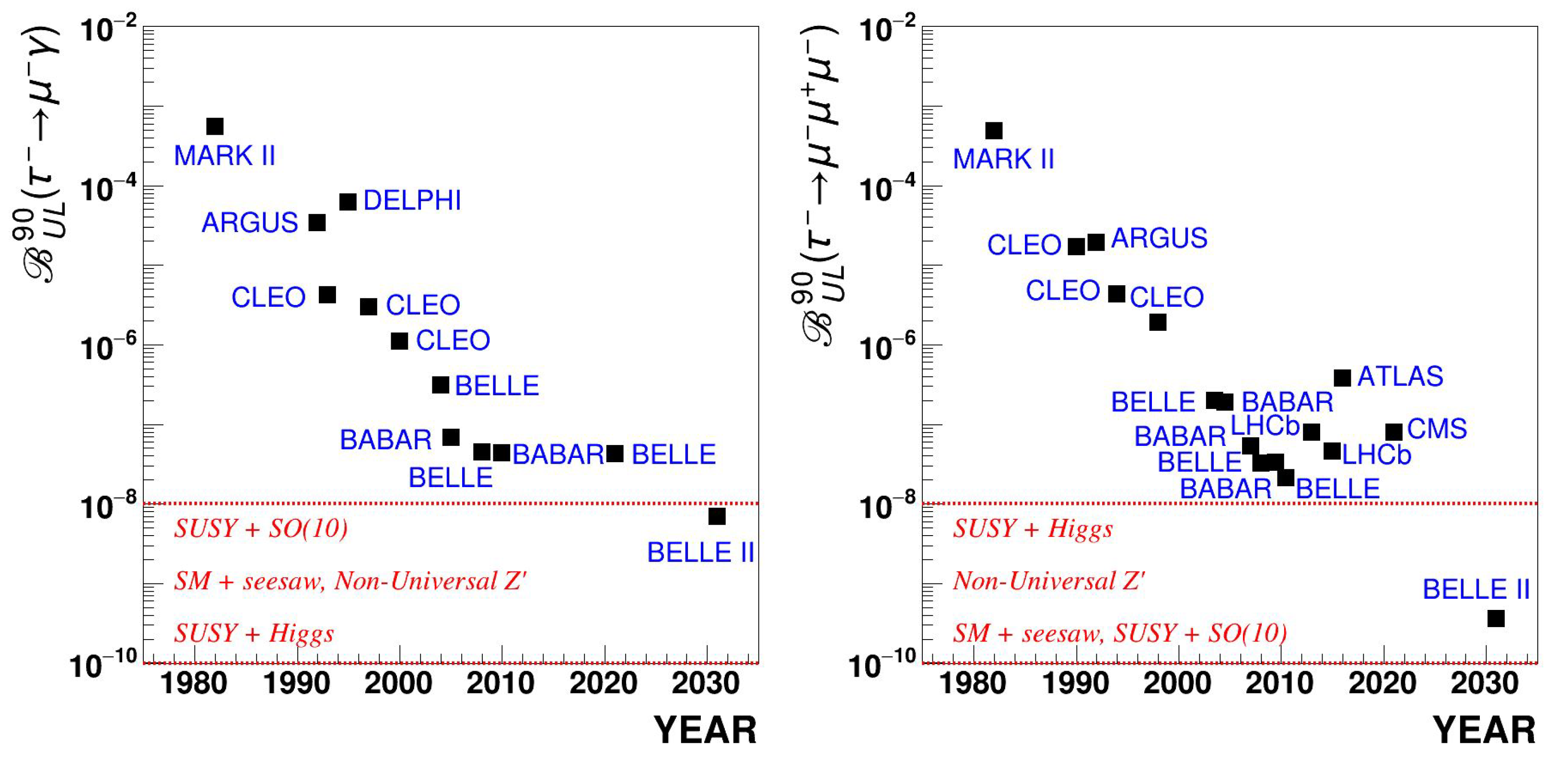 Universe 08 00480 g008