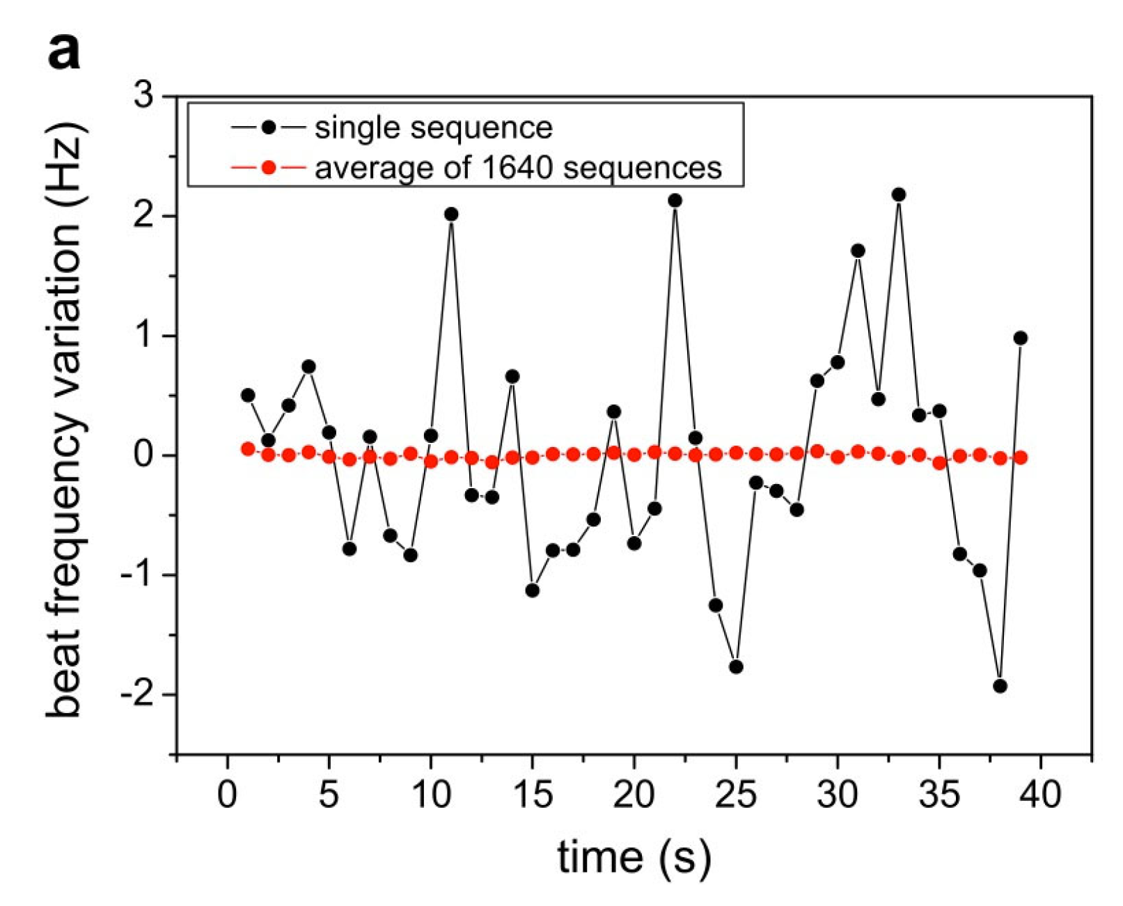Universe 08 00481 g005