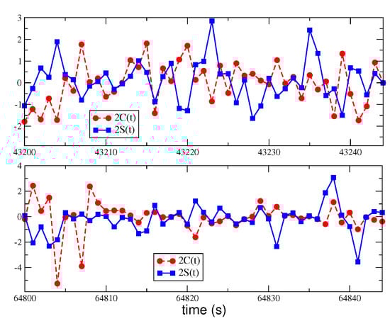 Universe 08 00481 g0a1