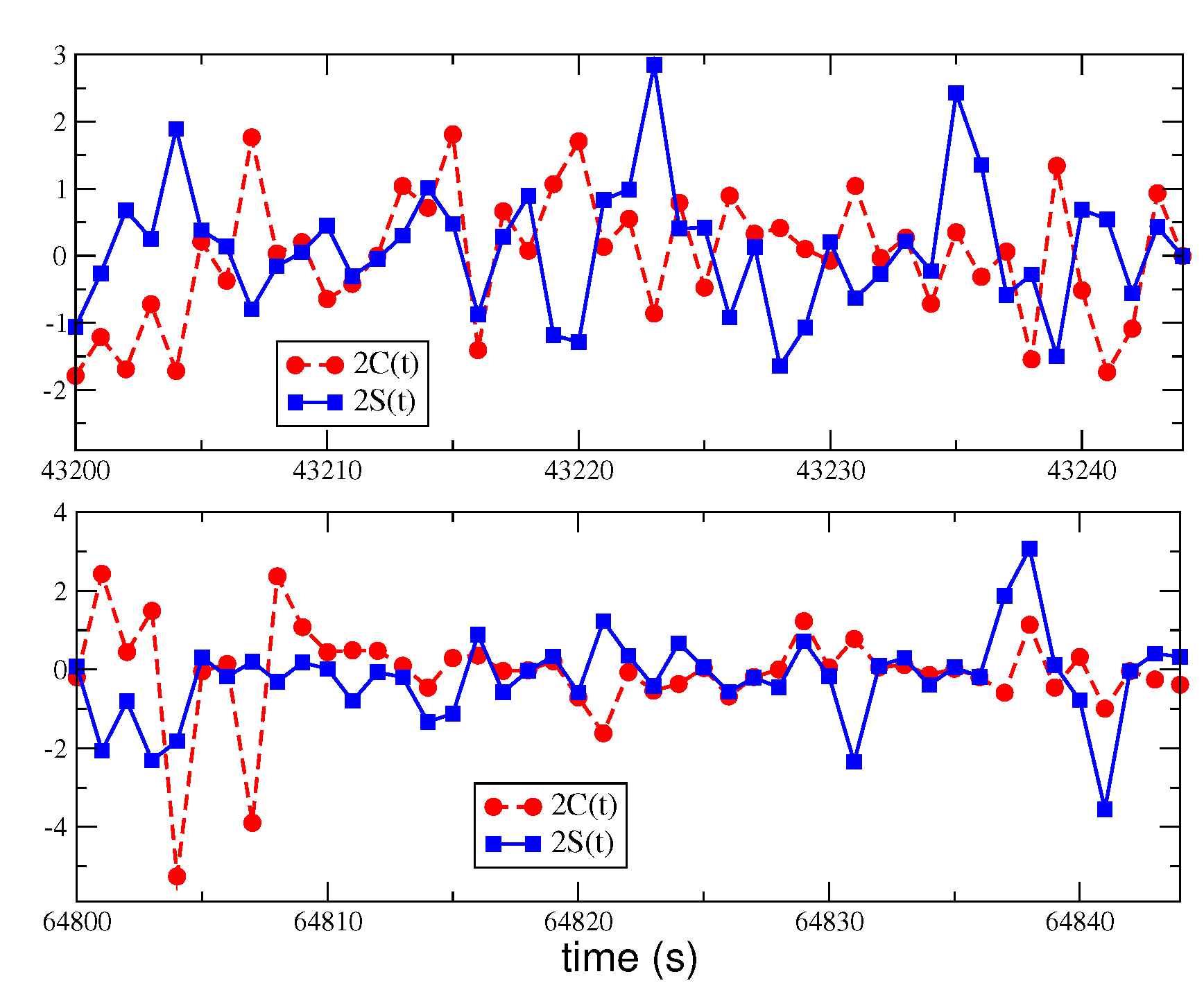 Universe 08 00481 g0a1