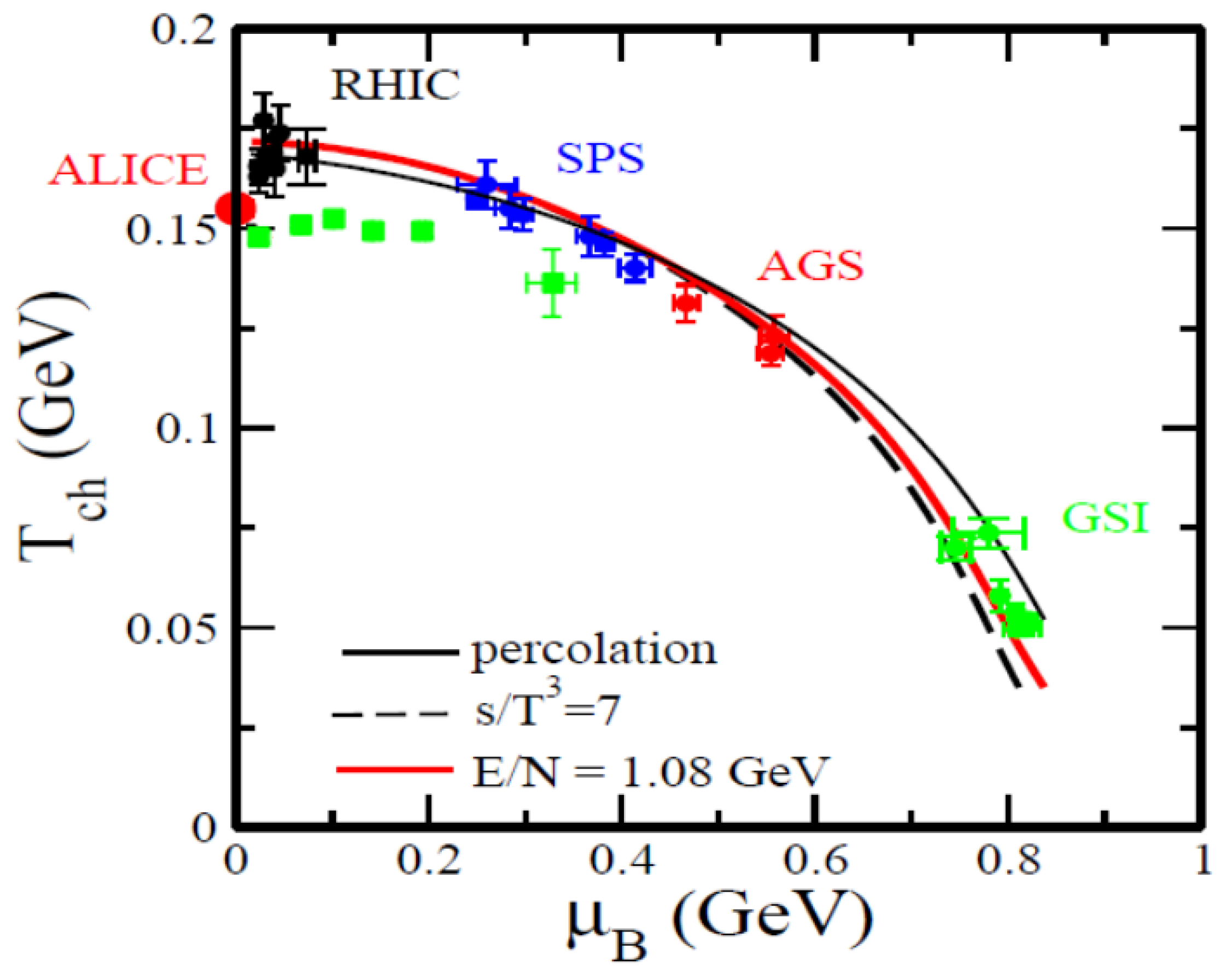 Universe 08 00482 g001