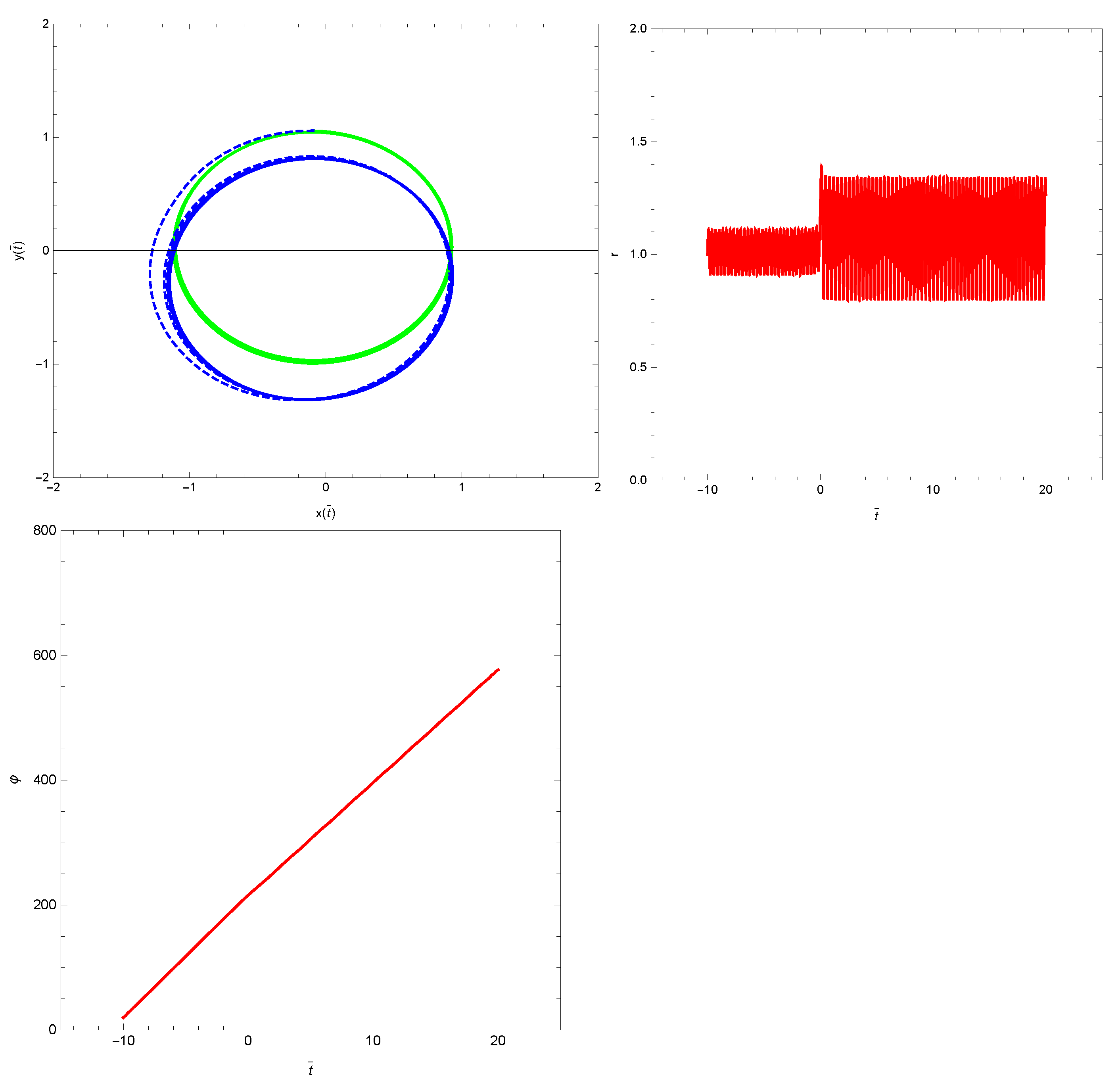 Universe 08 00484 g001