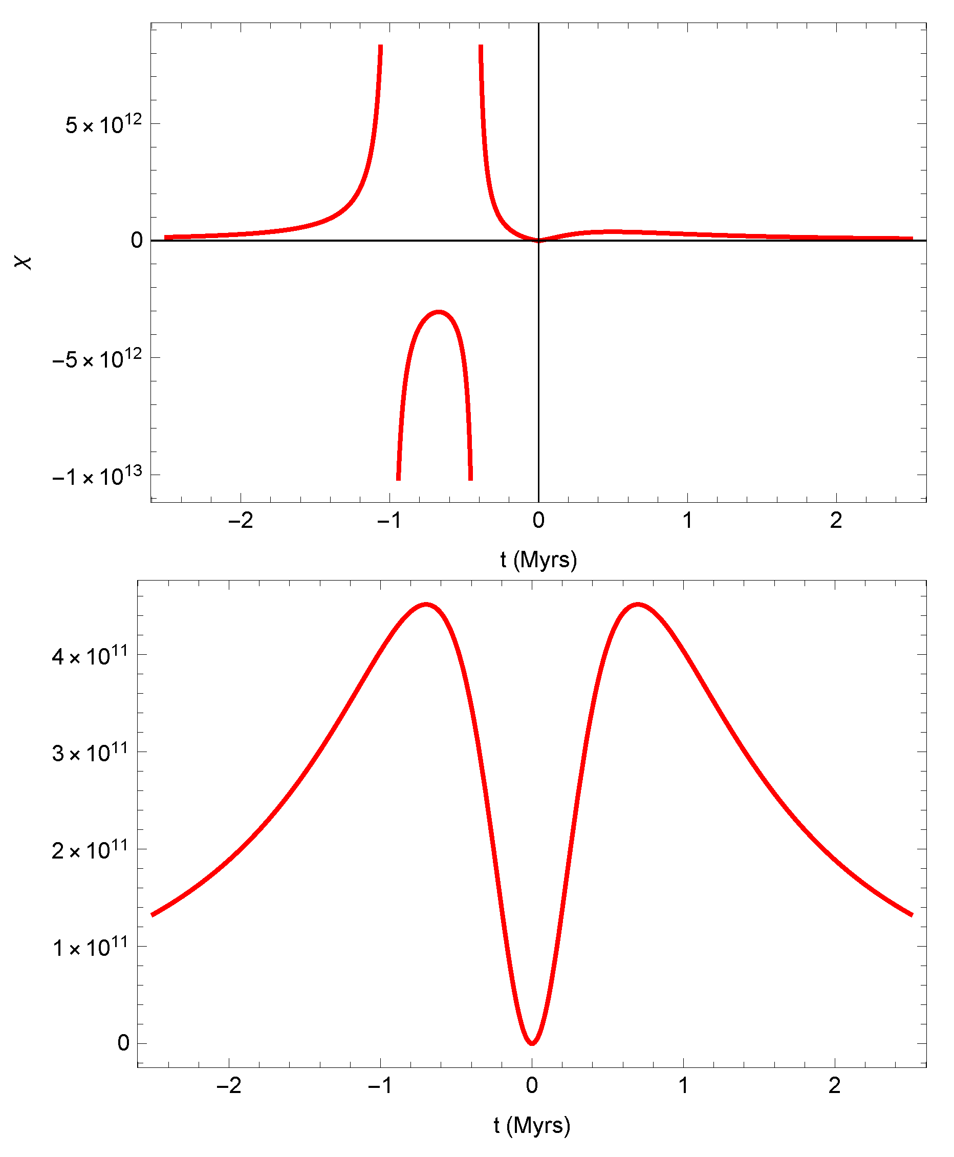 Universe 08 00484 g002