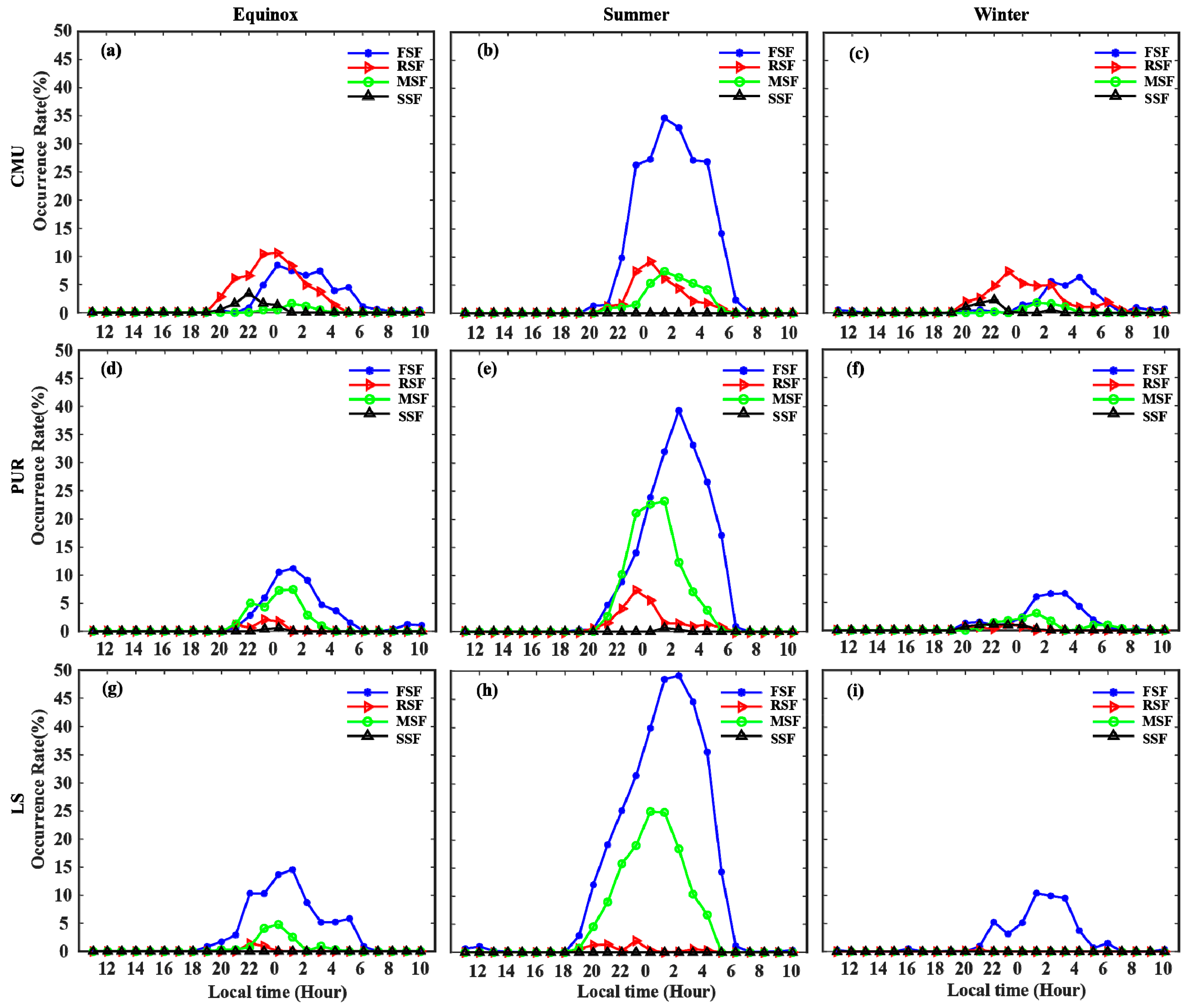 Universe 08 00485 g003