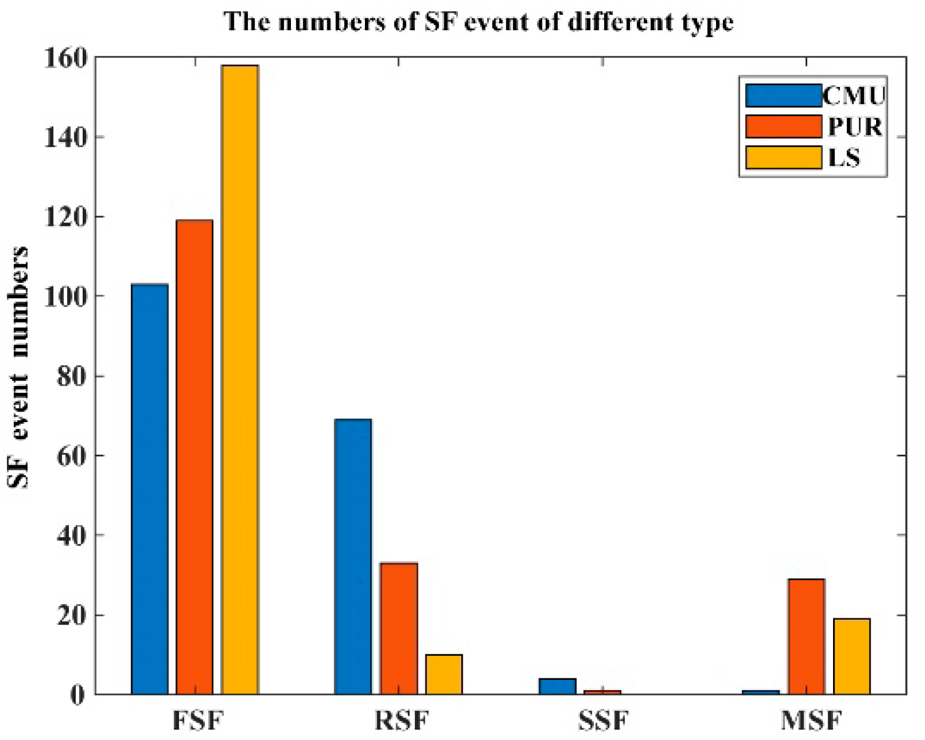 Universe 08 00485 g005