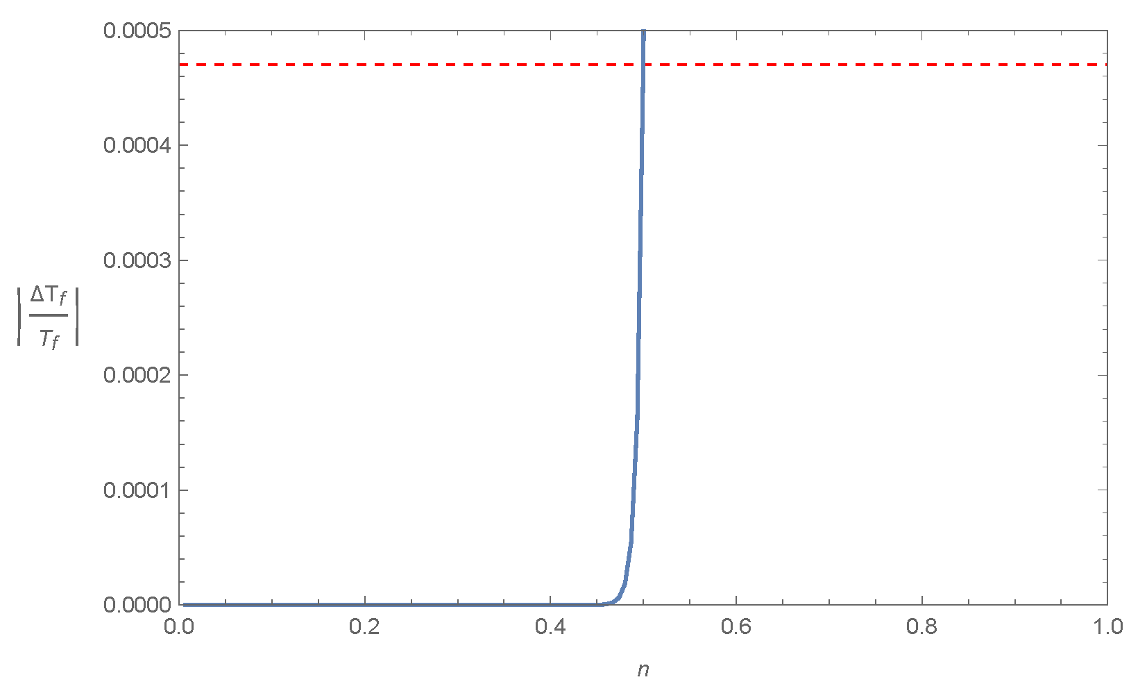 Universe 08 00486 g002