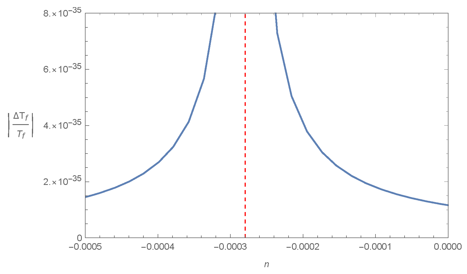 Universe 08 00486 g003