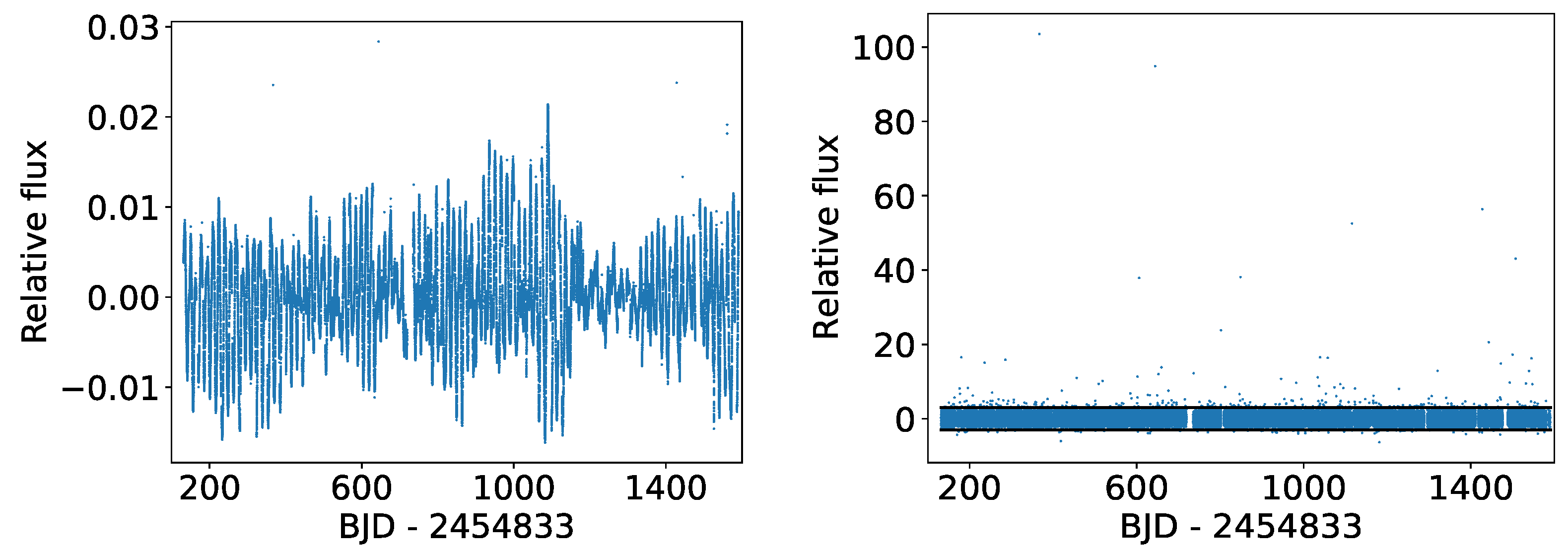 Universe 08 00488 g001 Universe 08 00488 g001