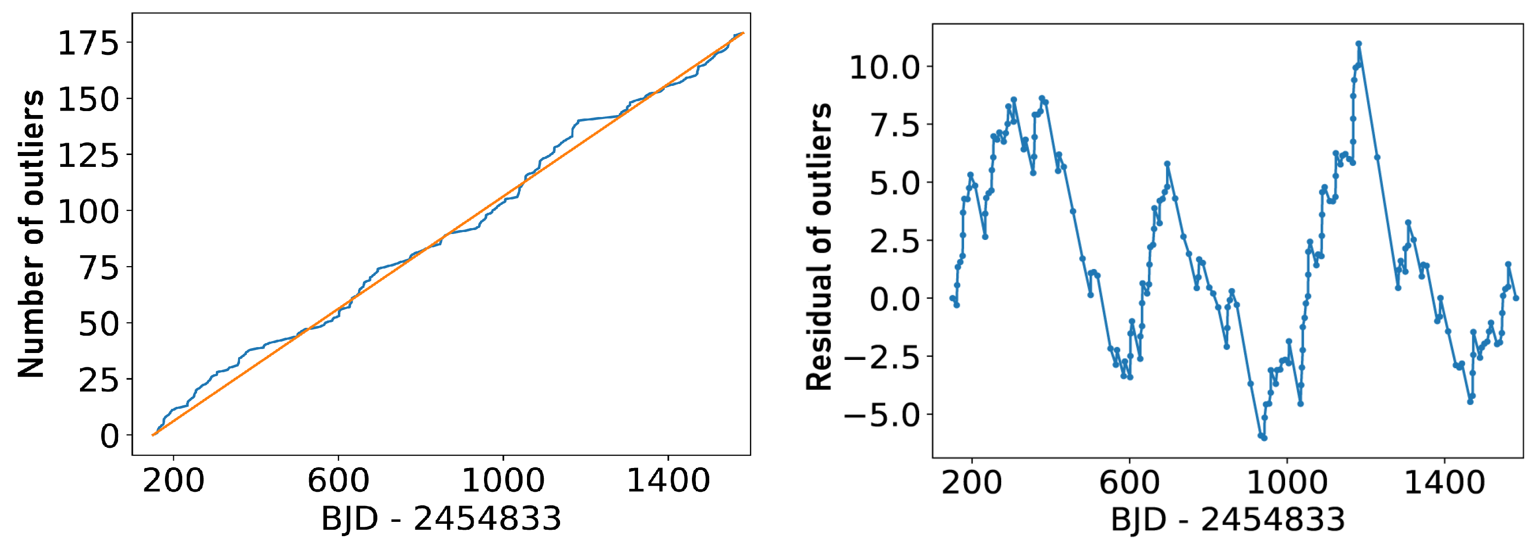 Universe 08 00488 g003 Universe 08 00488 g003