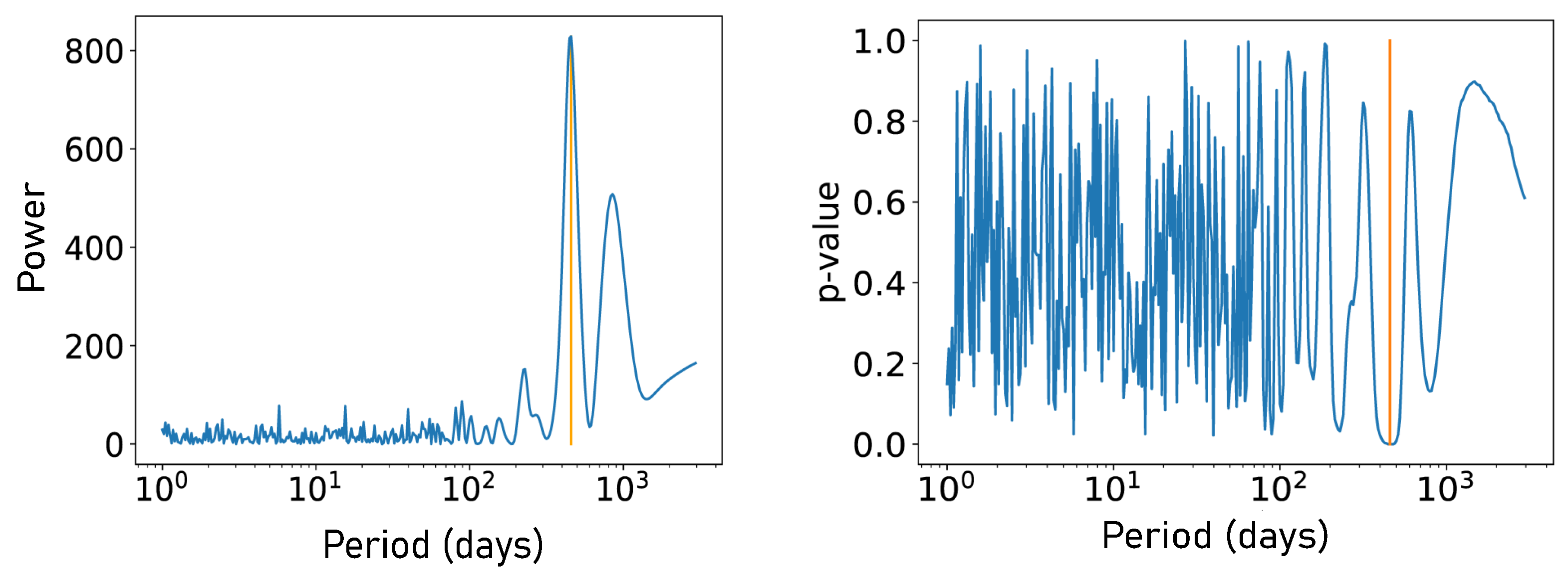Universe 08 00488 g004 Universe 08 00488 g004