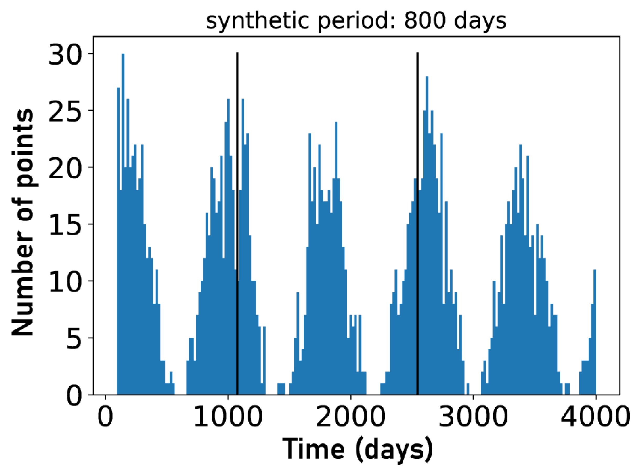 Universe 08 00488 g007 Universe 08 00488 g007