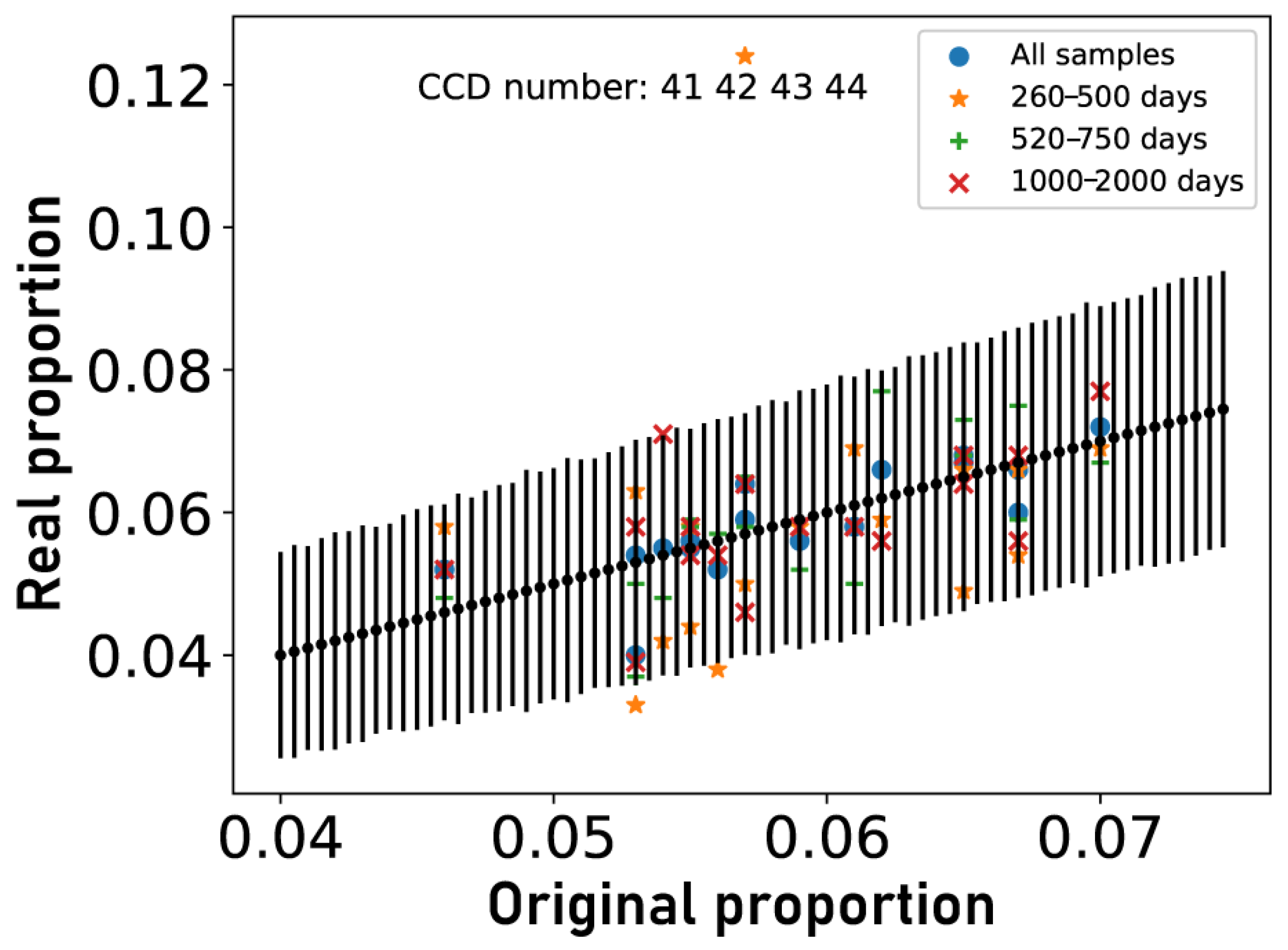 Universe 08 00488 g010 Universe 08 00488 g010
