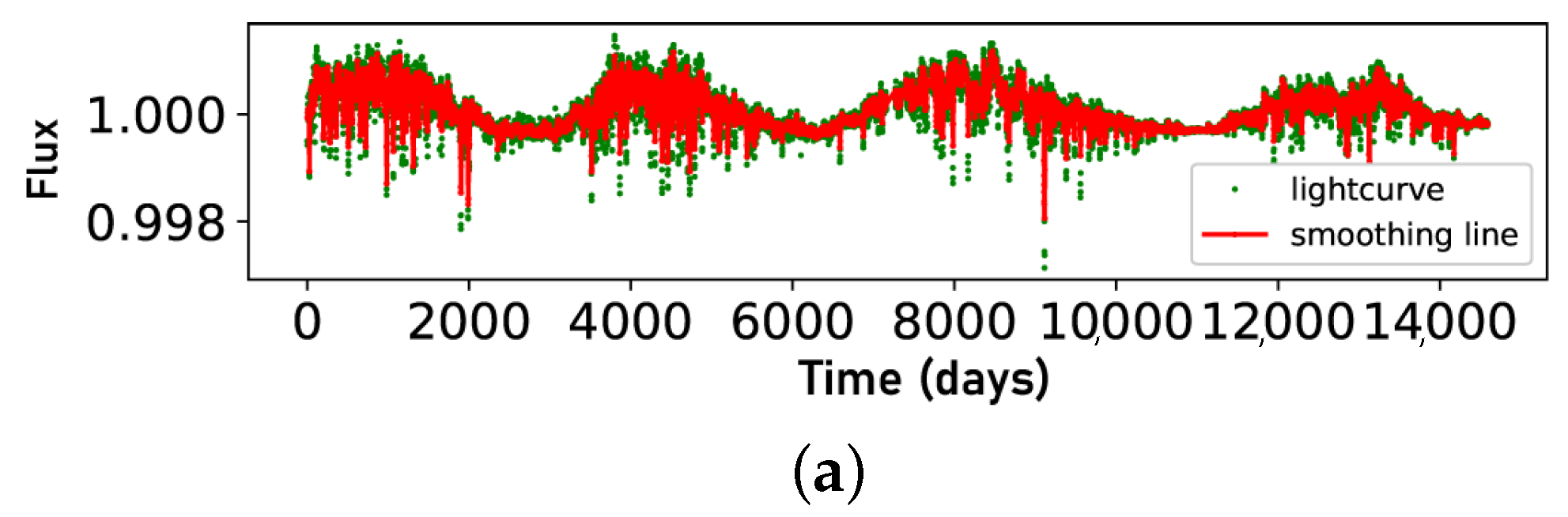 Universe 08 00488 g011a Universe 08 00488 g011a