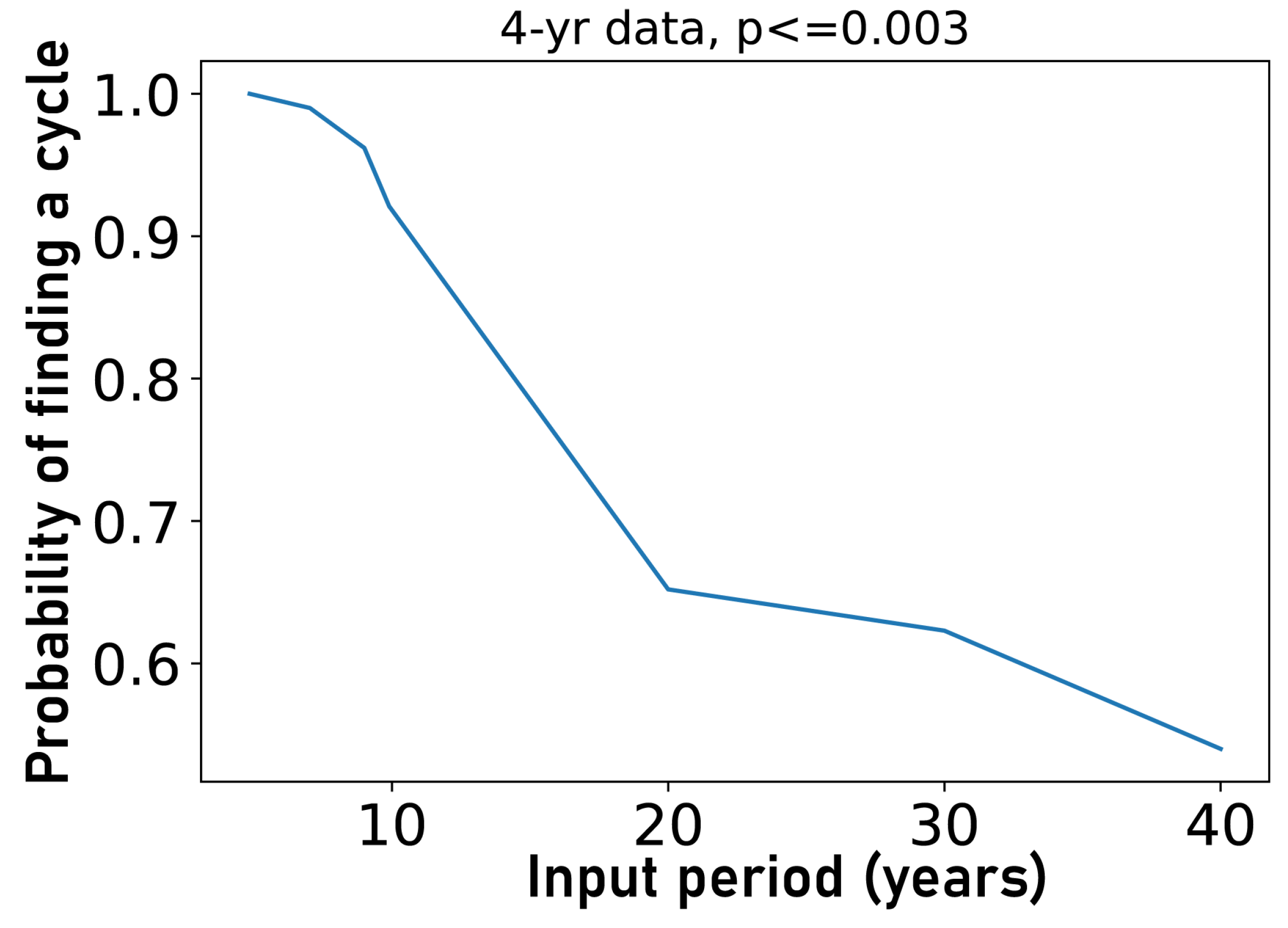 Universe 08 00488 g012 Universe 08 00488 g012