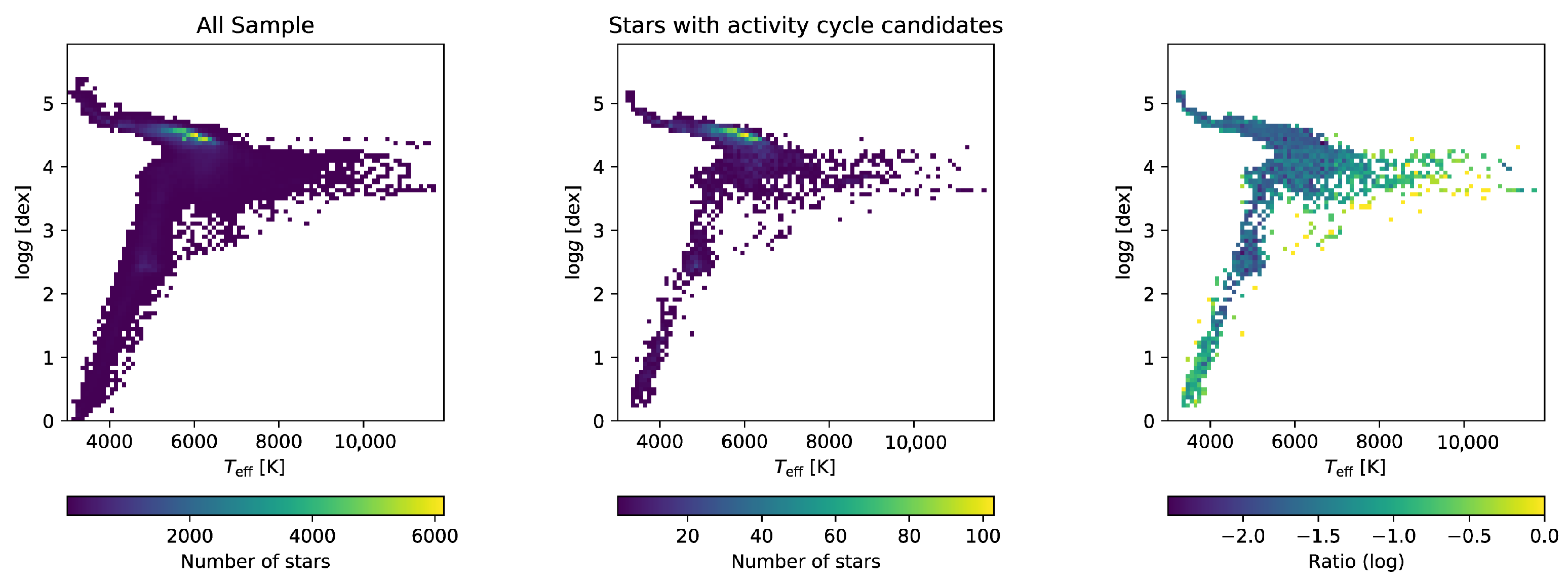 Universe 08 00488 g014 Universe 08 00488 g014