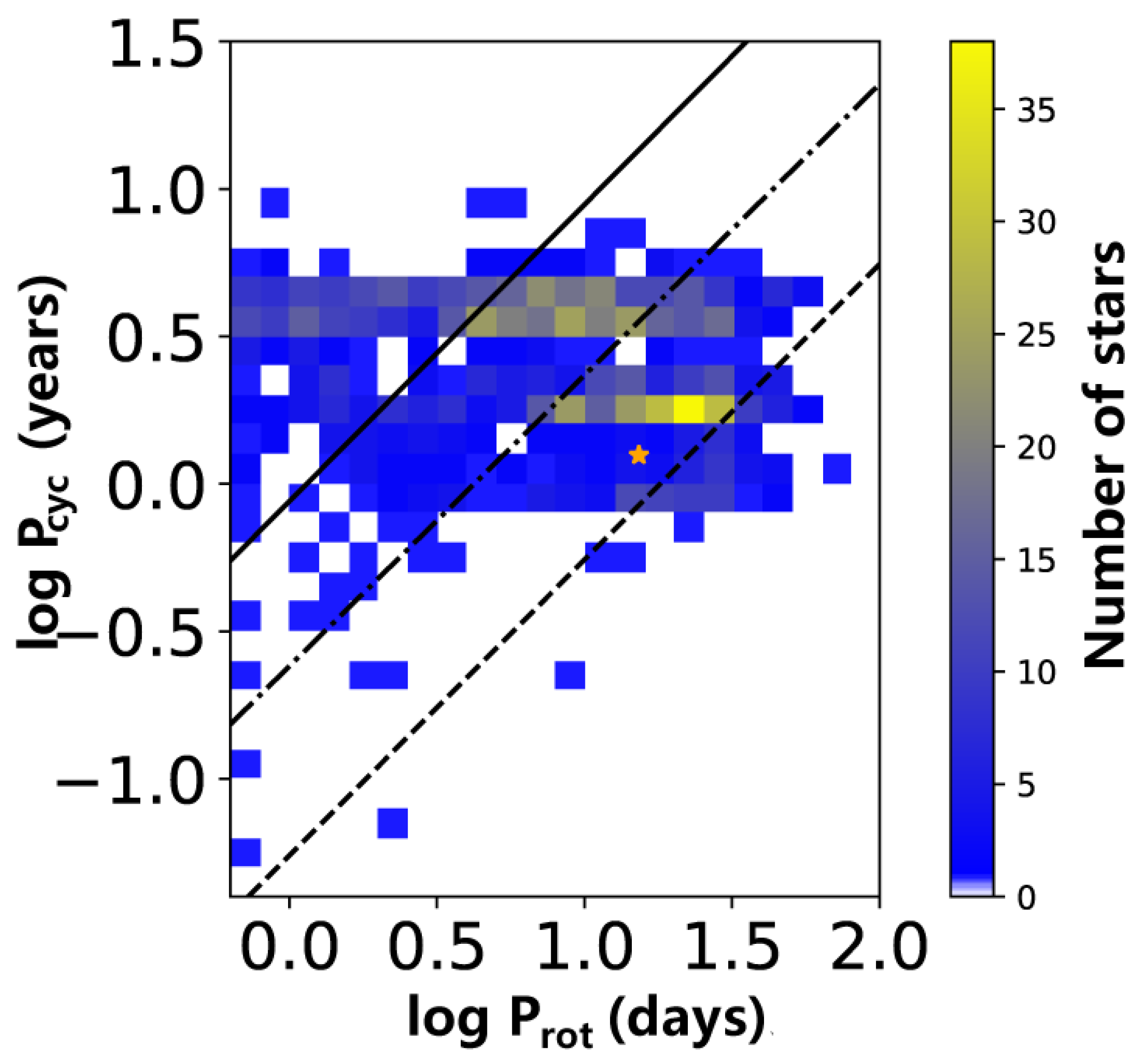 Universe 08 00488 g017 Universe 08 00488 g017