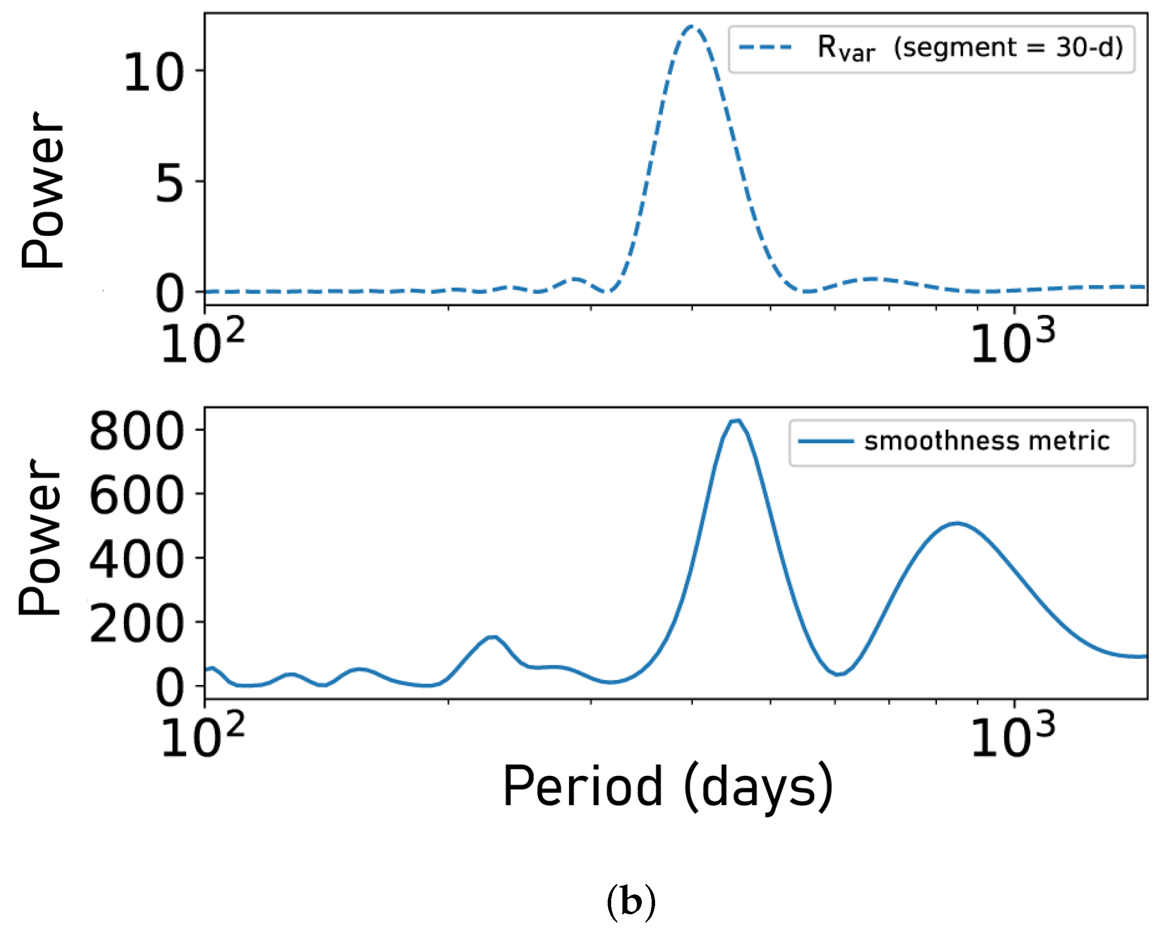 Universe 08 00488 g019b Universe 08 00488 g019b
