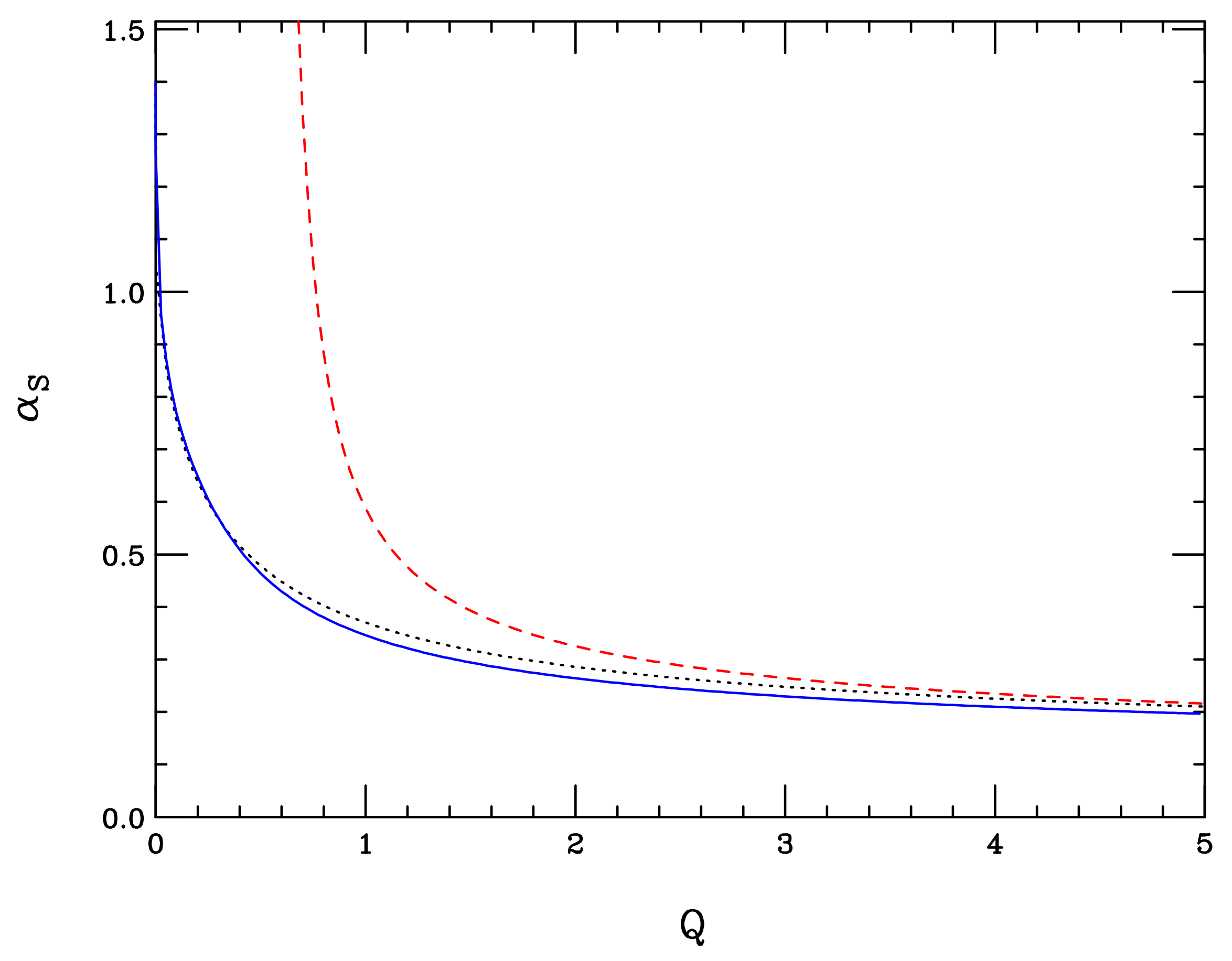 Universe 08 00490 g001