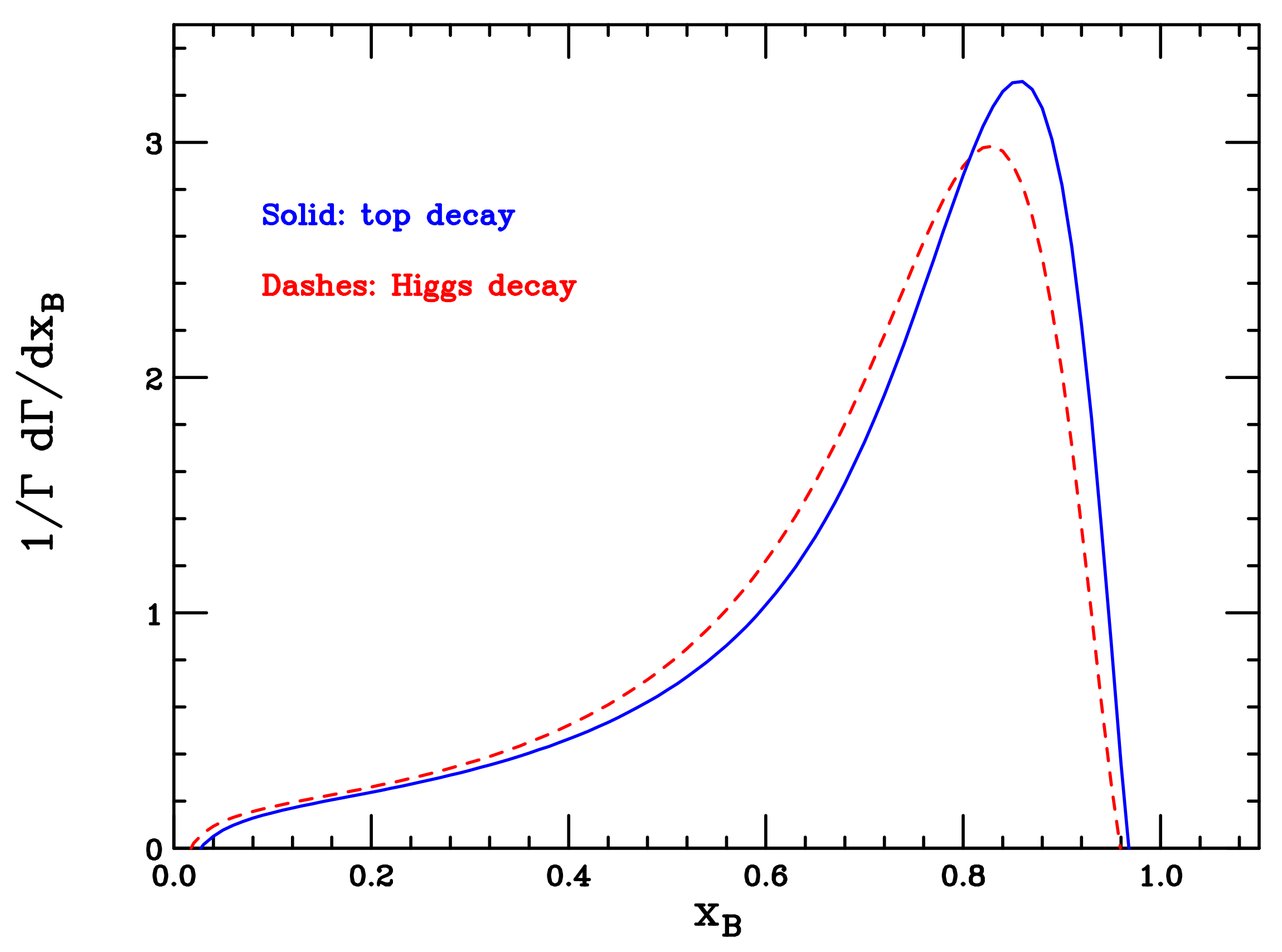 Universe 08 00490 g003