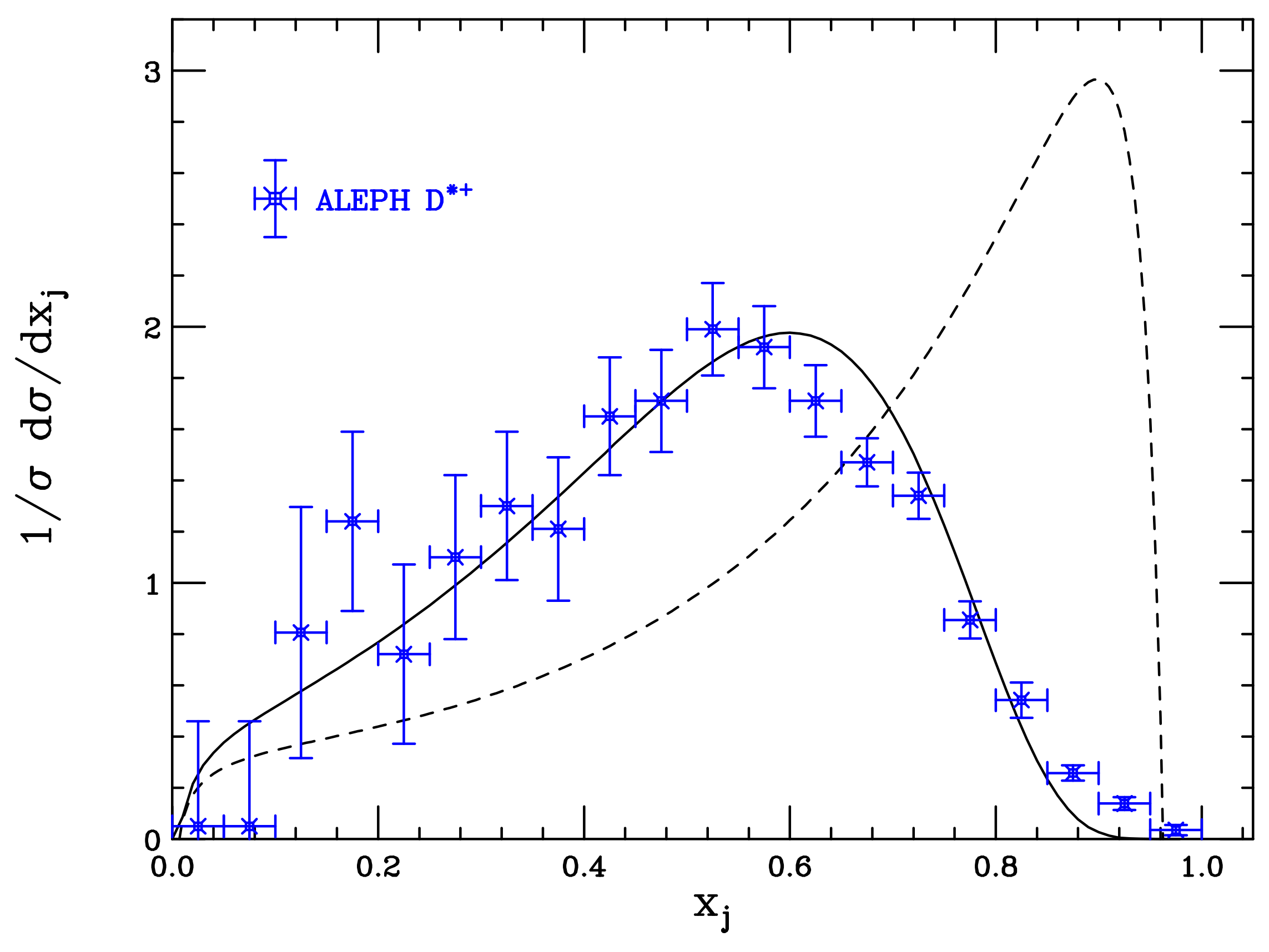 Universe 08 00490 g004