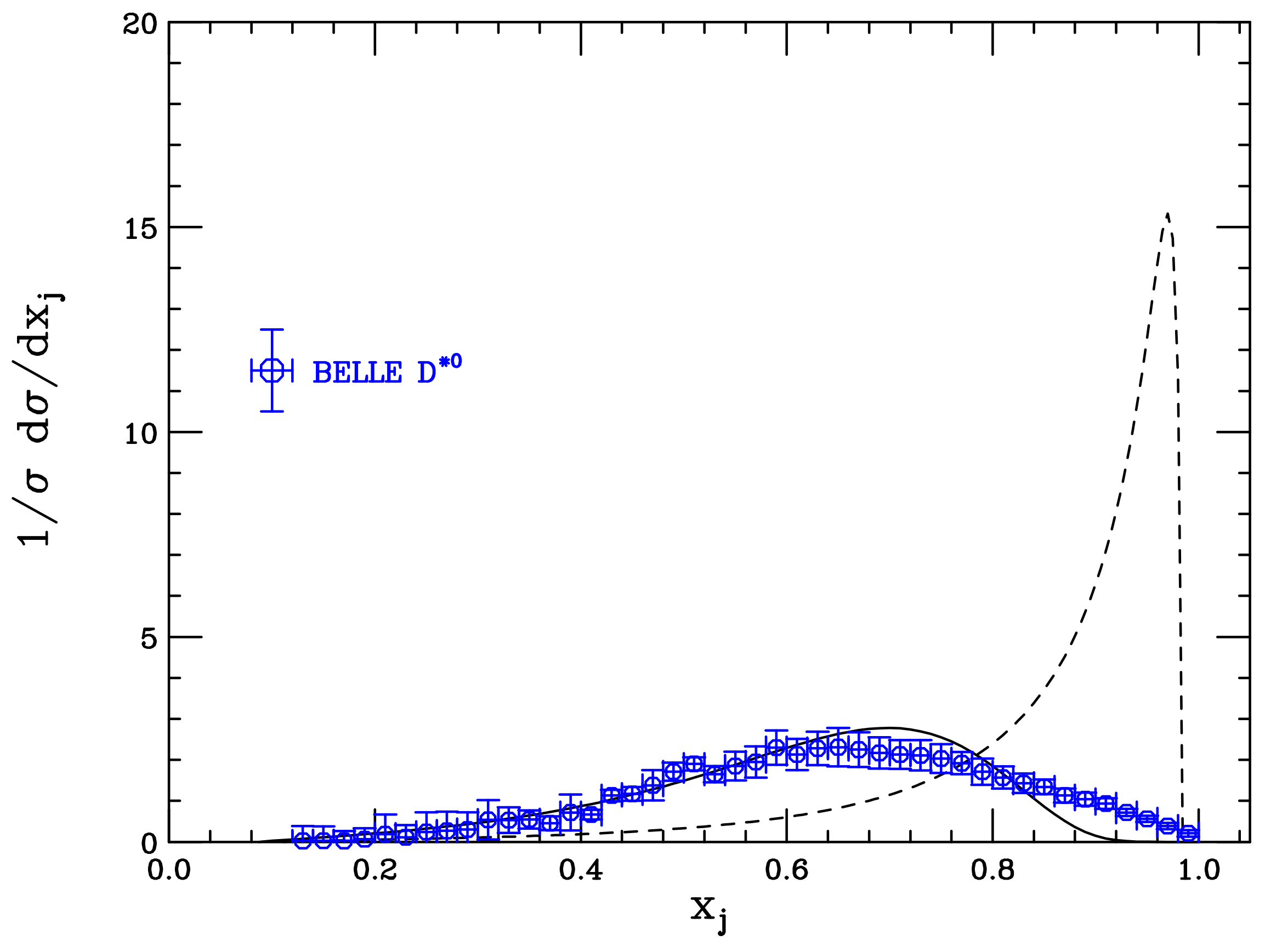 Universe 08 00490 g005