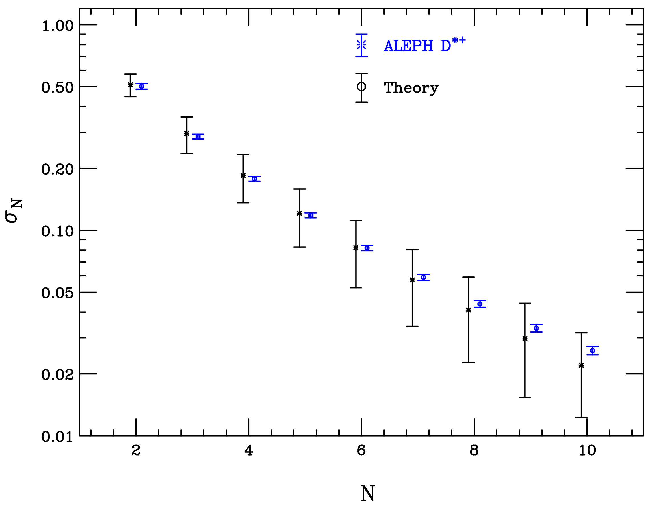 Universe 08 00490 g006