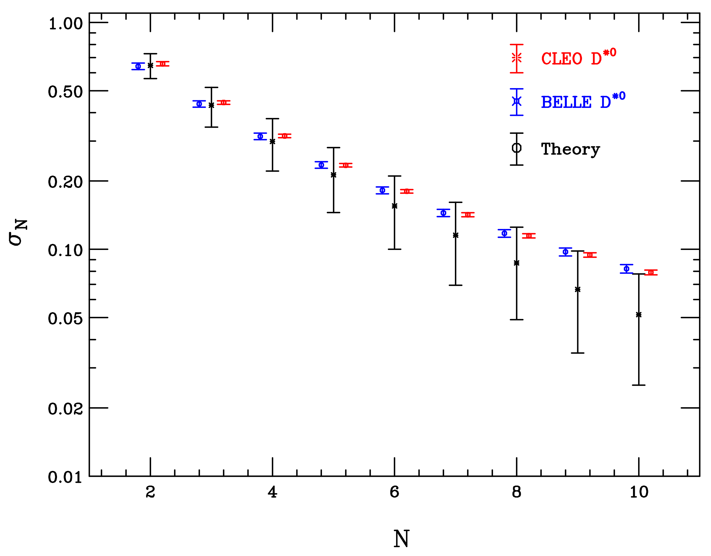 Universe 08 00490 g008