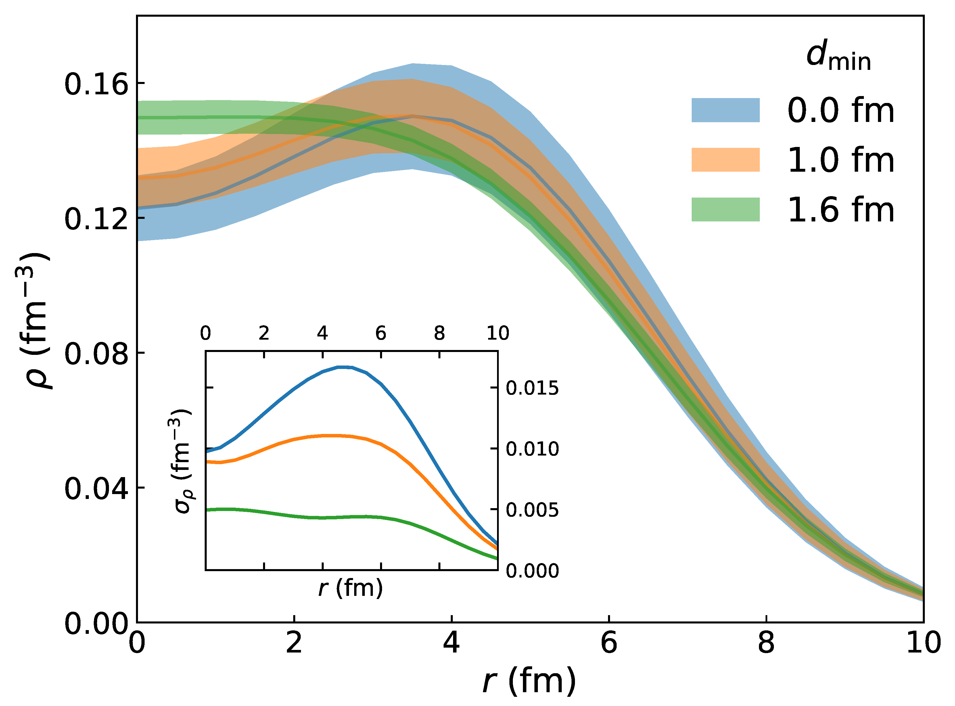 Universe 08 00491 g001