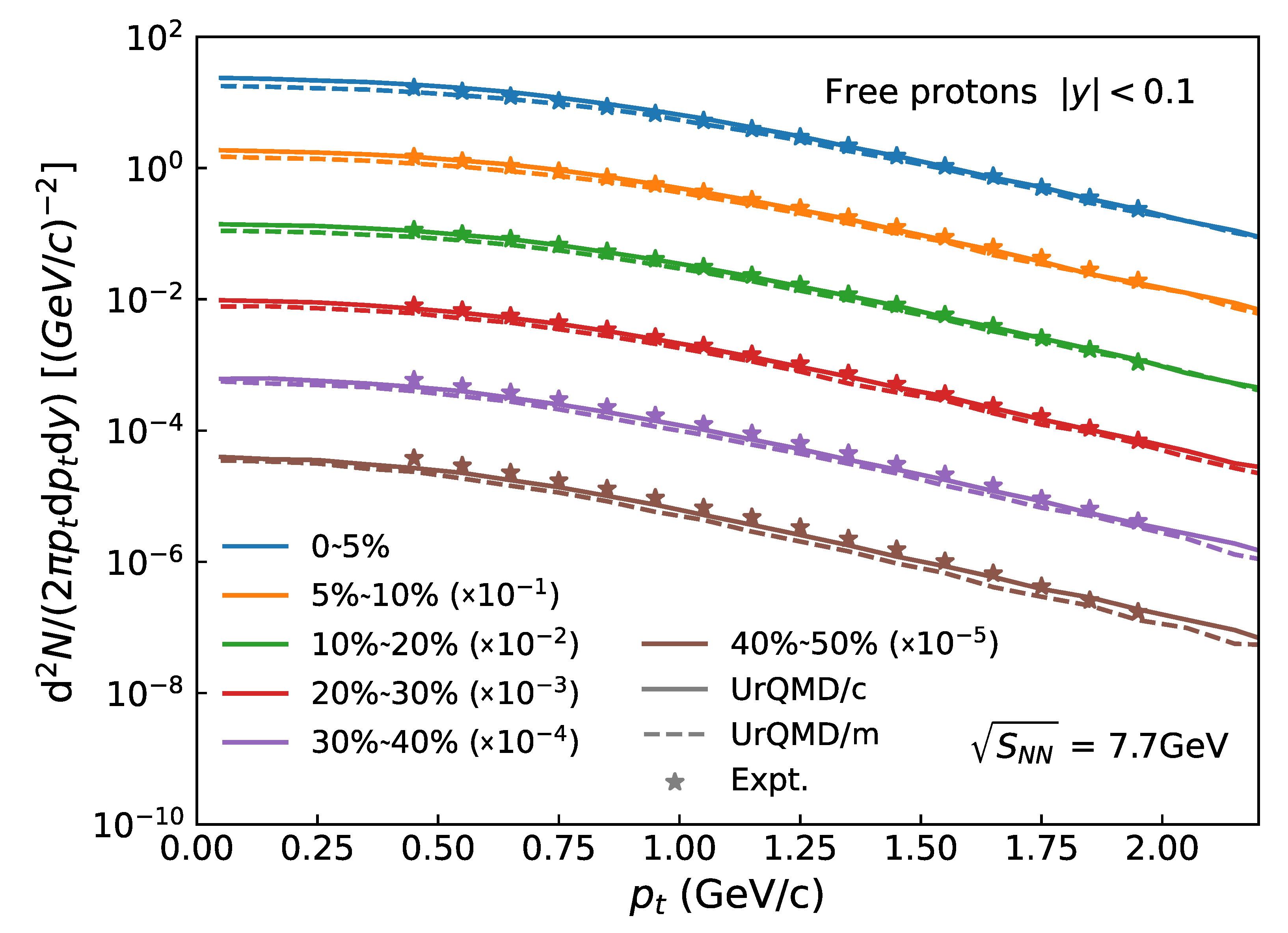 Universe 08 00491 g003