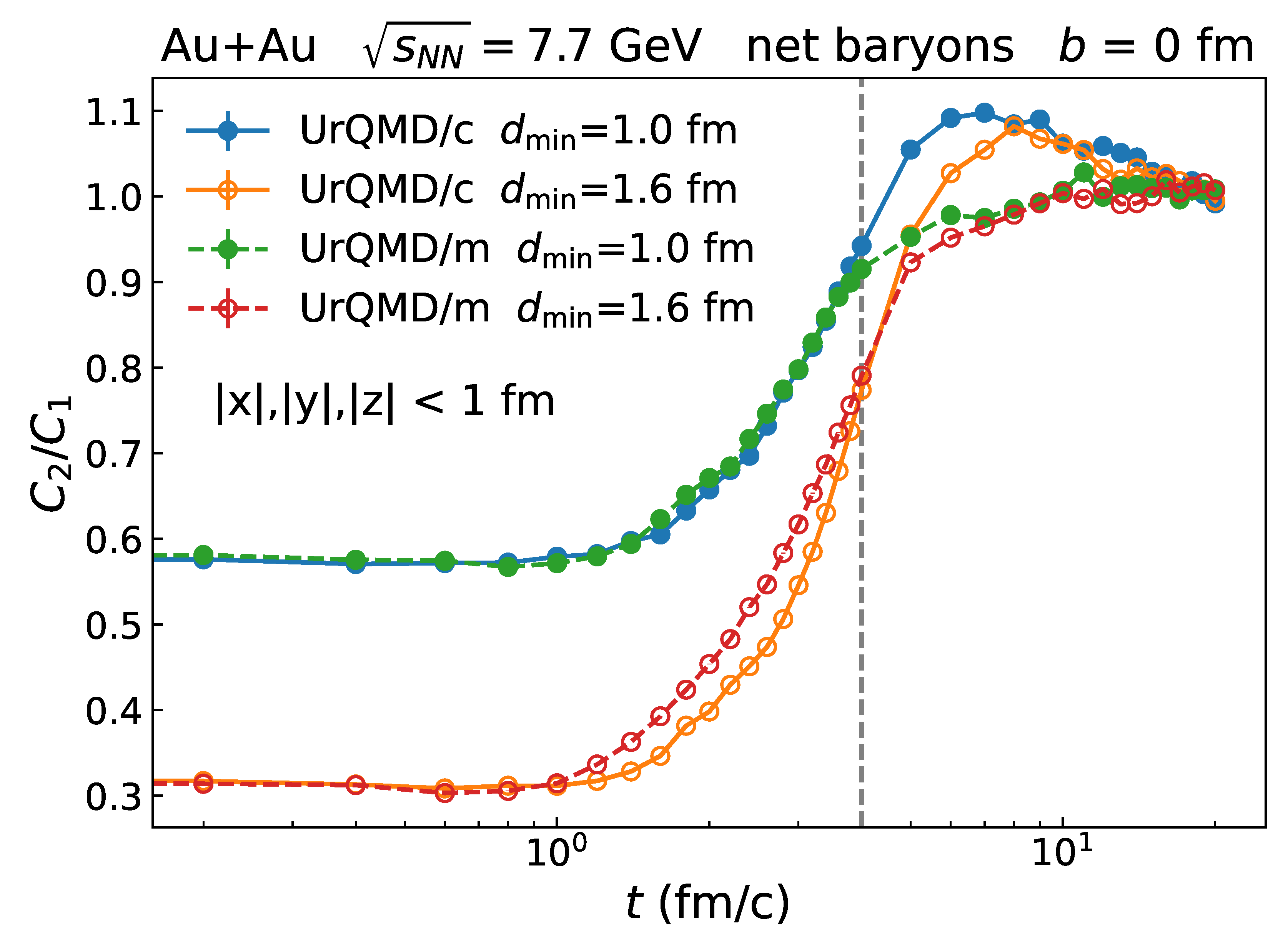 Universe 08 00491 g004