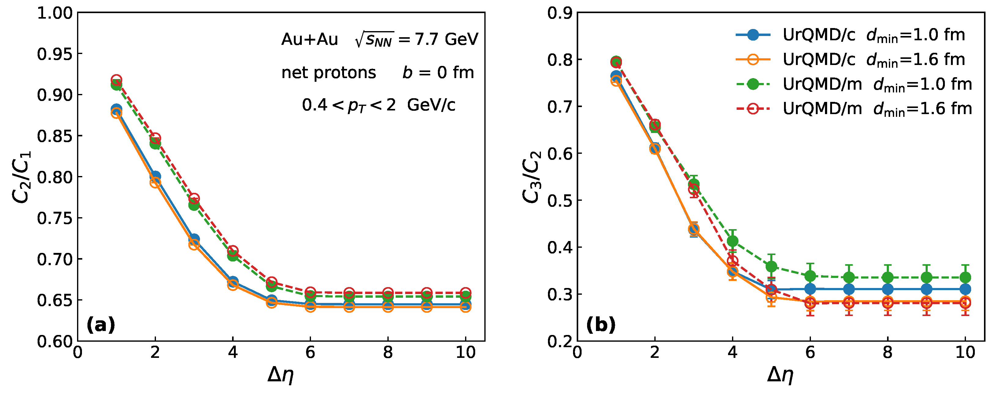 Universe 08 00491 g005