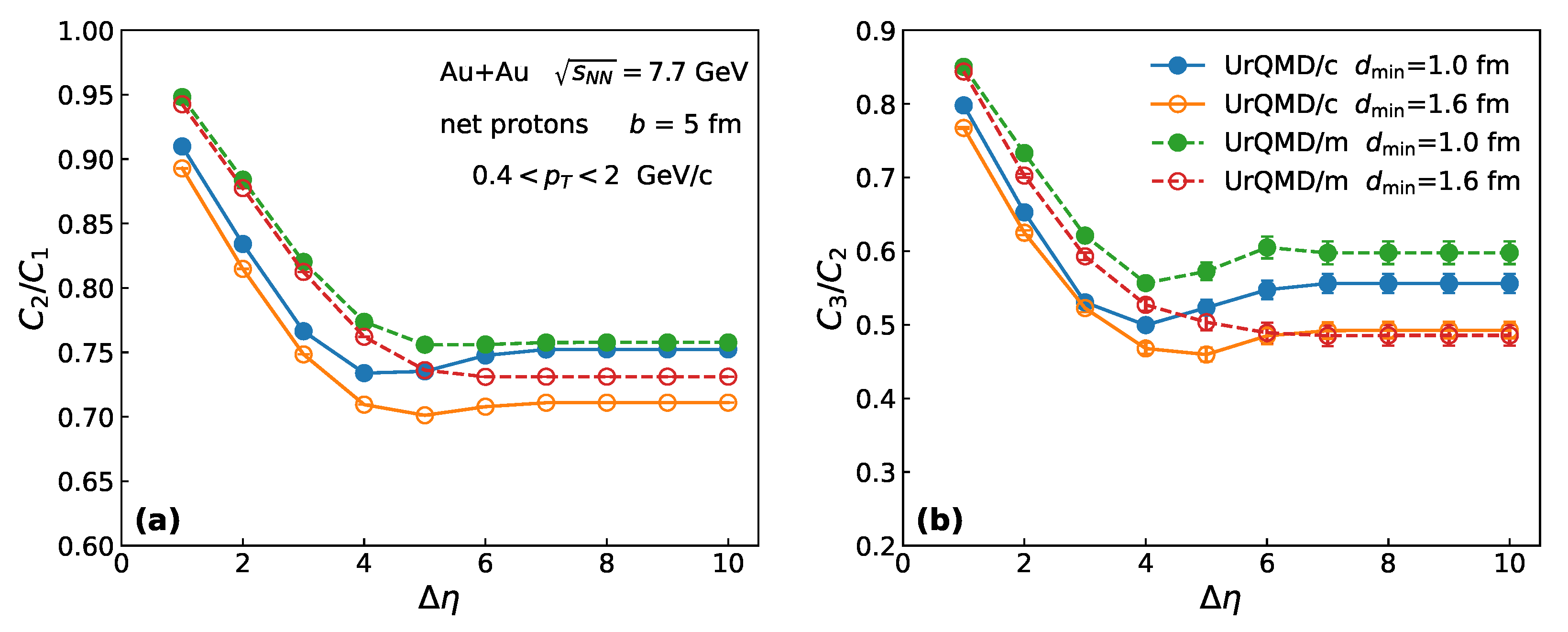 Universe 08 00491 g006
